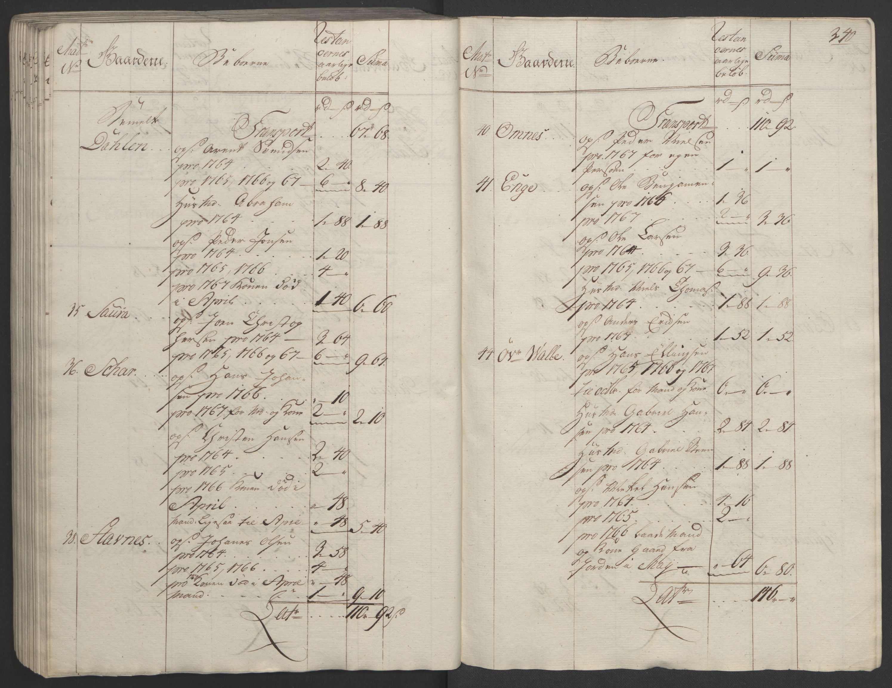Rentekammeret inntil 1814, Realistisk ordnet avdeling, RA/EA-4070/Ol/L0023: [Gg 10]: Ekstraskatten, 23.09.1762. Helgeland (restanseregister), 1767-1772, s. 236