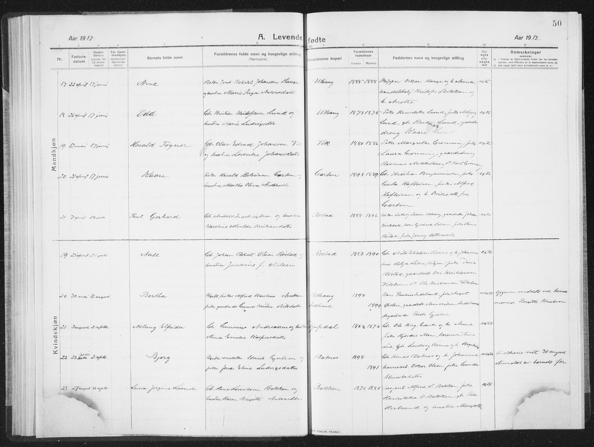 Ministerialprotokoller, klokkerbøker og fødselsregistre - Sør-Trøndelag, SAT/A-1456/659/L0747: Klokkerbok nr. 659C04, 1913-1938, s. 50