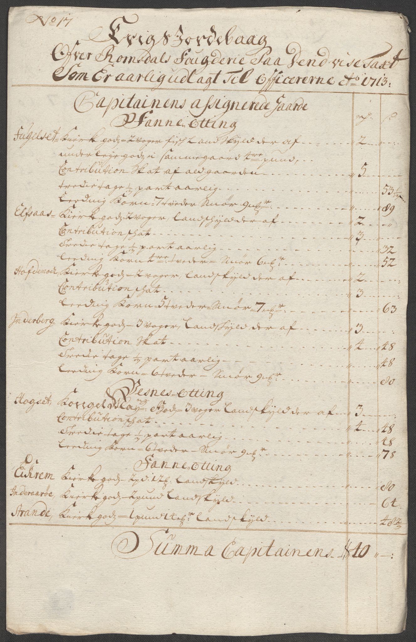 Rentekammeret inntil 1814, Reviderte regnskaper, Fogderegnskap, RA/EA-4092/R55/L3662: Fogderegnskap Romsdal, 1713-1714, s. 152