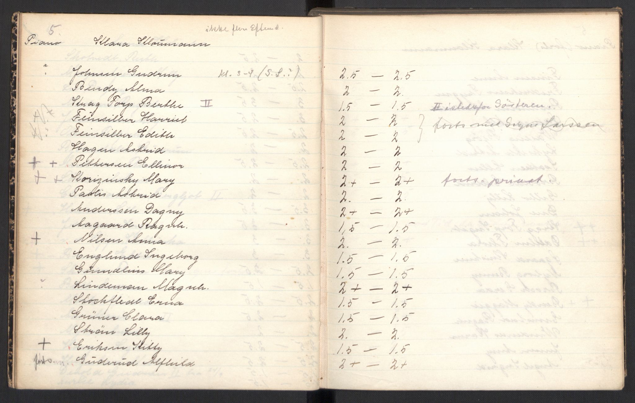 Musikkonservatoriet i Oslo, AV/RA-PA-1761/F/Fa/L0003/0008: Oversikt over lærere, elever, m.m. / Musikkonservatoriet - Skoleåret 1910 - 1911, 1910-1911
