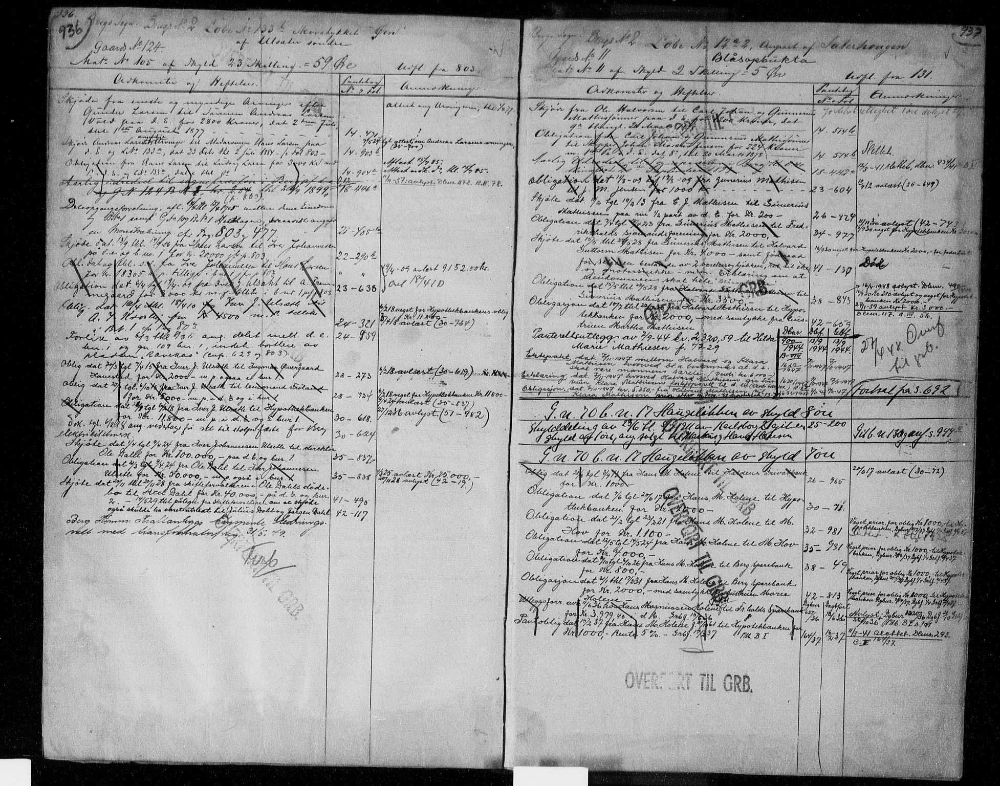 Idd og Marker sorenskriveri, AV/SAO-A-10283/G/Ga/Gac/L0004b: Panteregister nr. II 4b, 1848-1953, s. 936-937