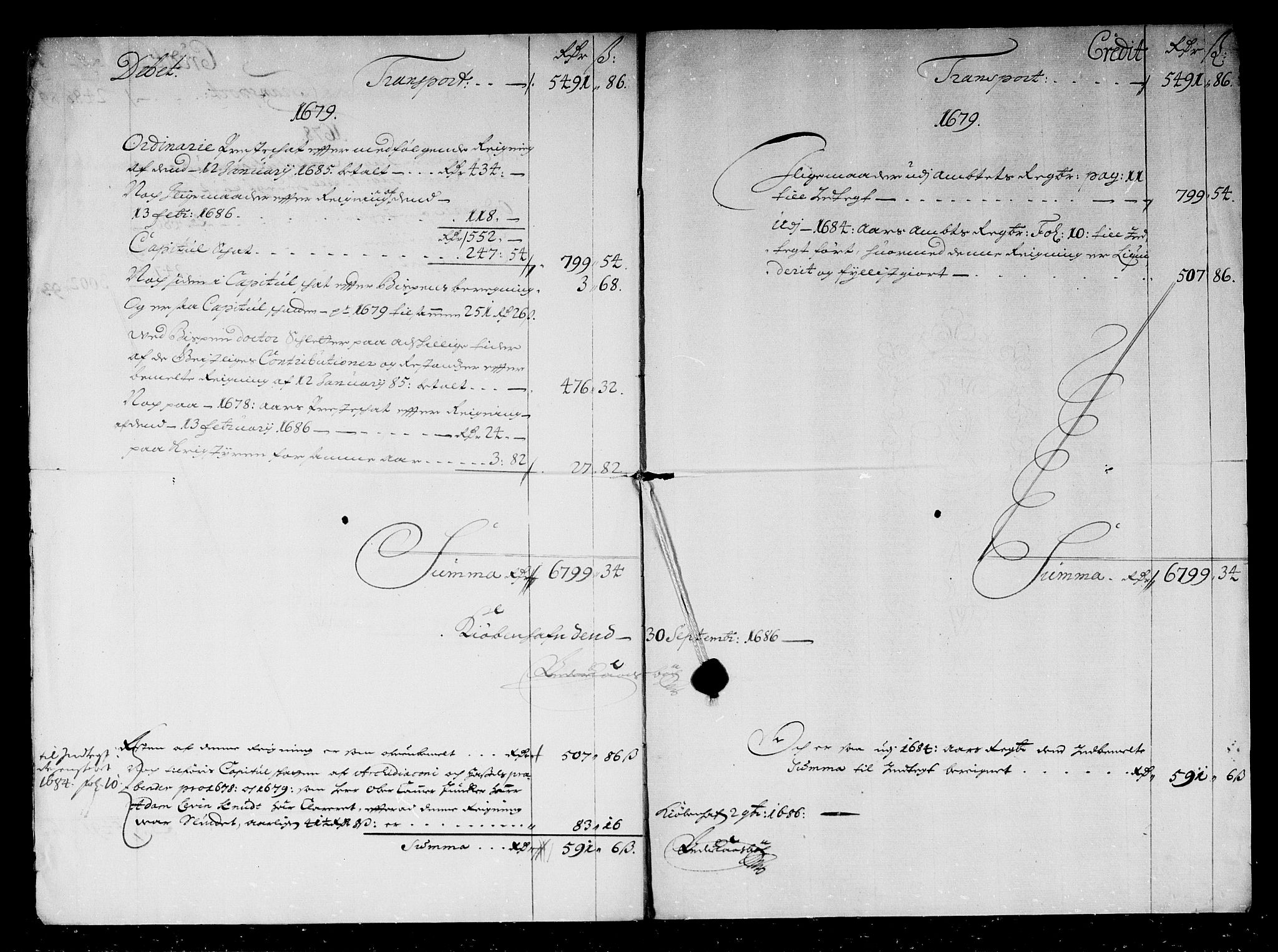 Rentekammeret inntil 1814, Reviderte regnskaper, Stiftamtstueregnskaper, Trondheim stiftamt og Nordland amt, AV/RA-EA-6044/R/Rg/L0077: Trondheim stiftamt og Nordland amt, 1684