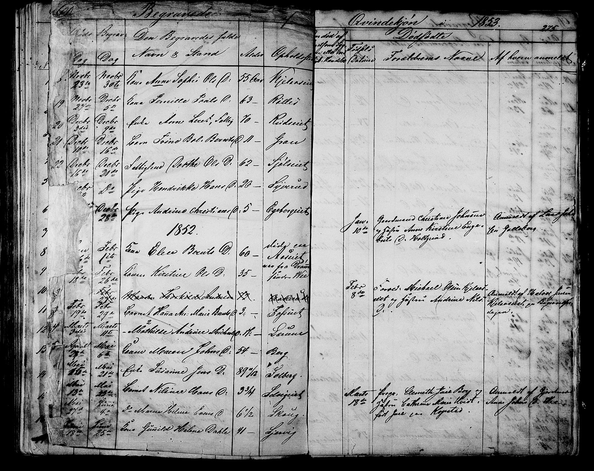 Sande Kirkebøker, AV/SAKO-A-53/G/Ga/L0002: Klokkerbok nr. 2, 1847-1863, s. 275