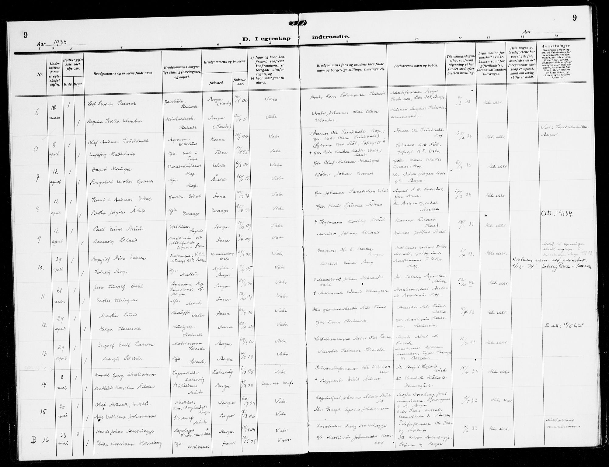 Fana Sokneprestembete, AV/SAB-A-75101/H/Haa/Haak/L0002: Ministerialbok nr. K 2, 1931-1938, s. 9