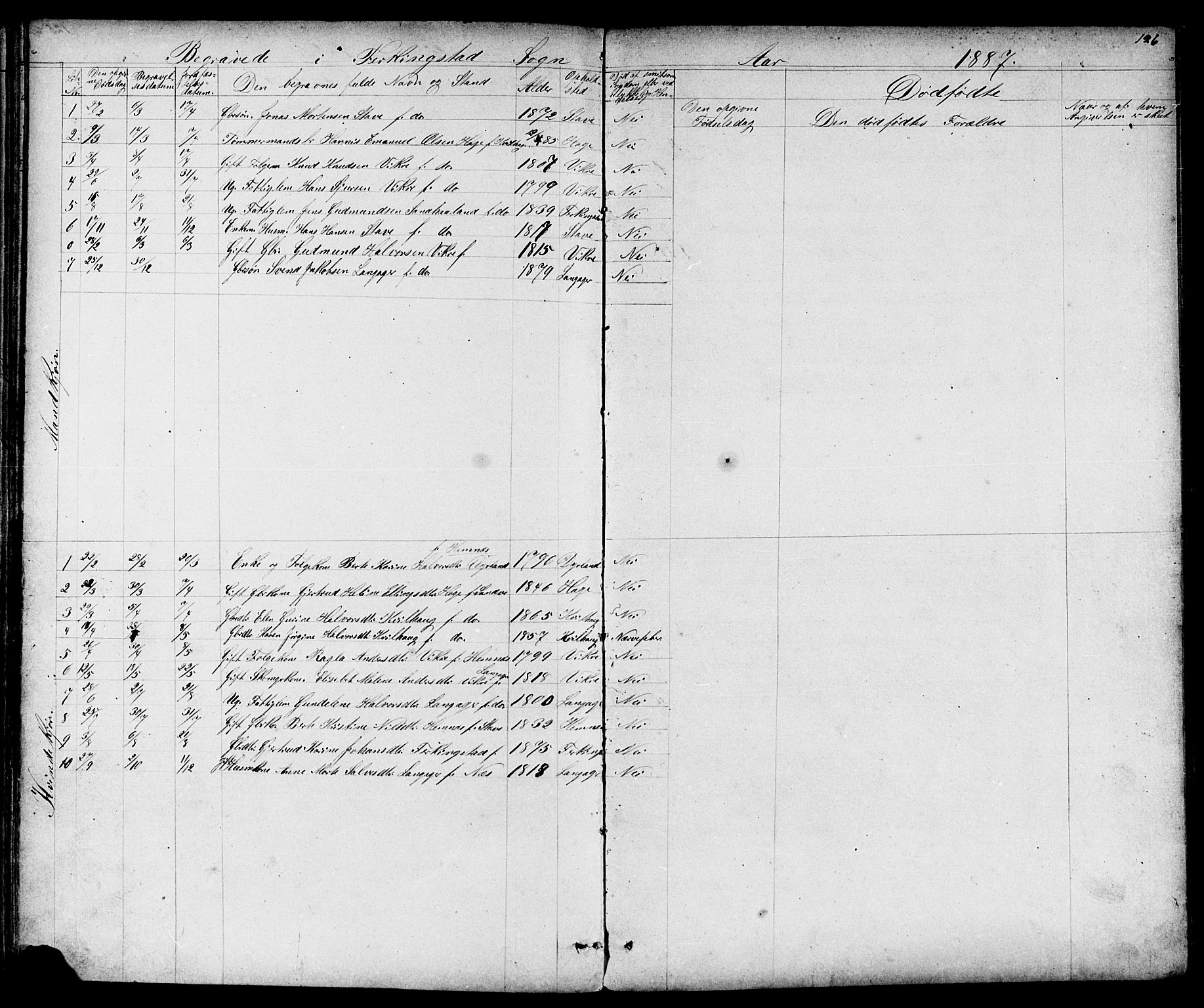 Skudenes sokneprestkontor, AV/SAST-A -101849/H/Ha/Hab/L0006: Klokkerbok nr. B 6, 1874-1908, s. 126