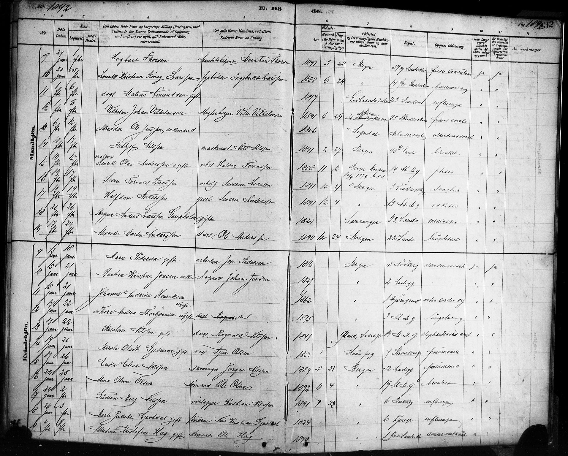 Sandviken Sokneprestembete, AV/SAB-A-77601/H/Ha/L0002: Ministerialbok nr. A 2, 1878-1896, s. 332