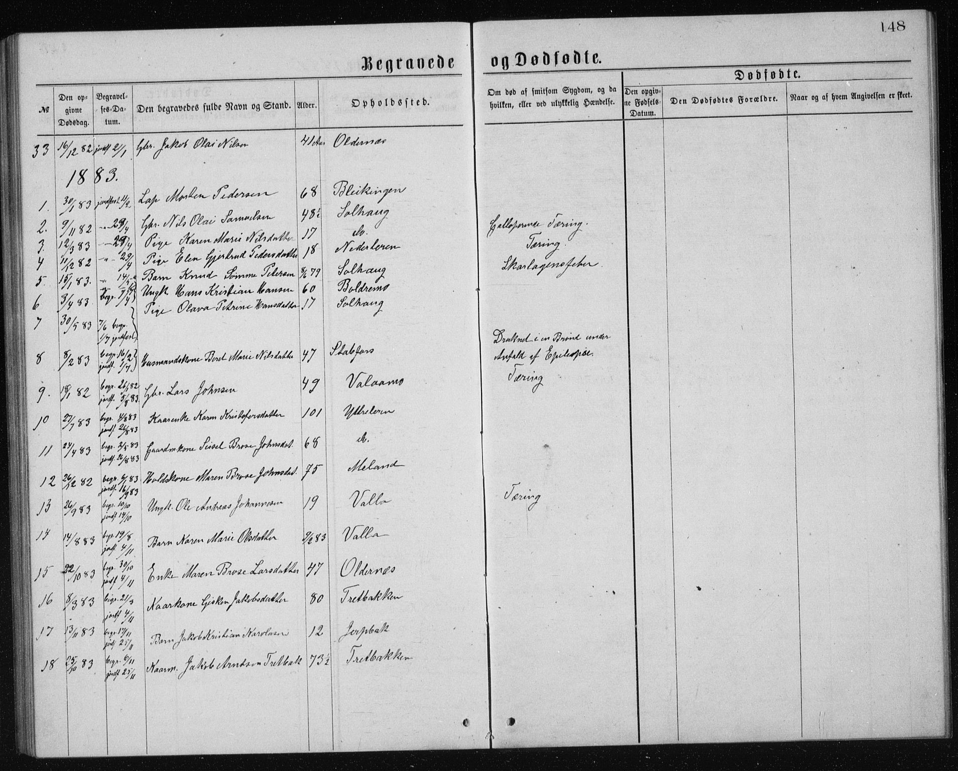 Ministerialprotokoller, klokkerbøker og fødselsregistre - Nordland, AV/SAT-A-1459/826/L0381: Klokkerbok nr. 826C01, 1877-1886, s. 148