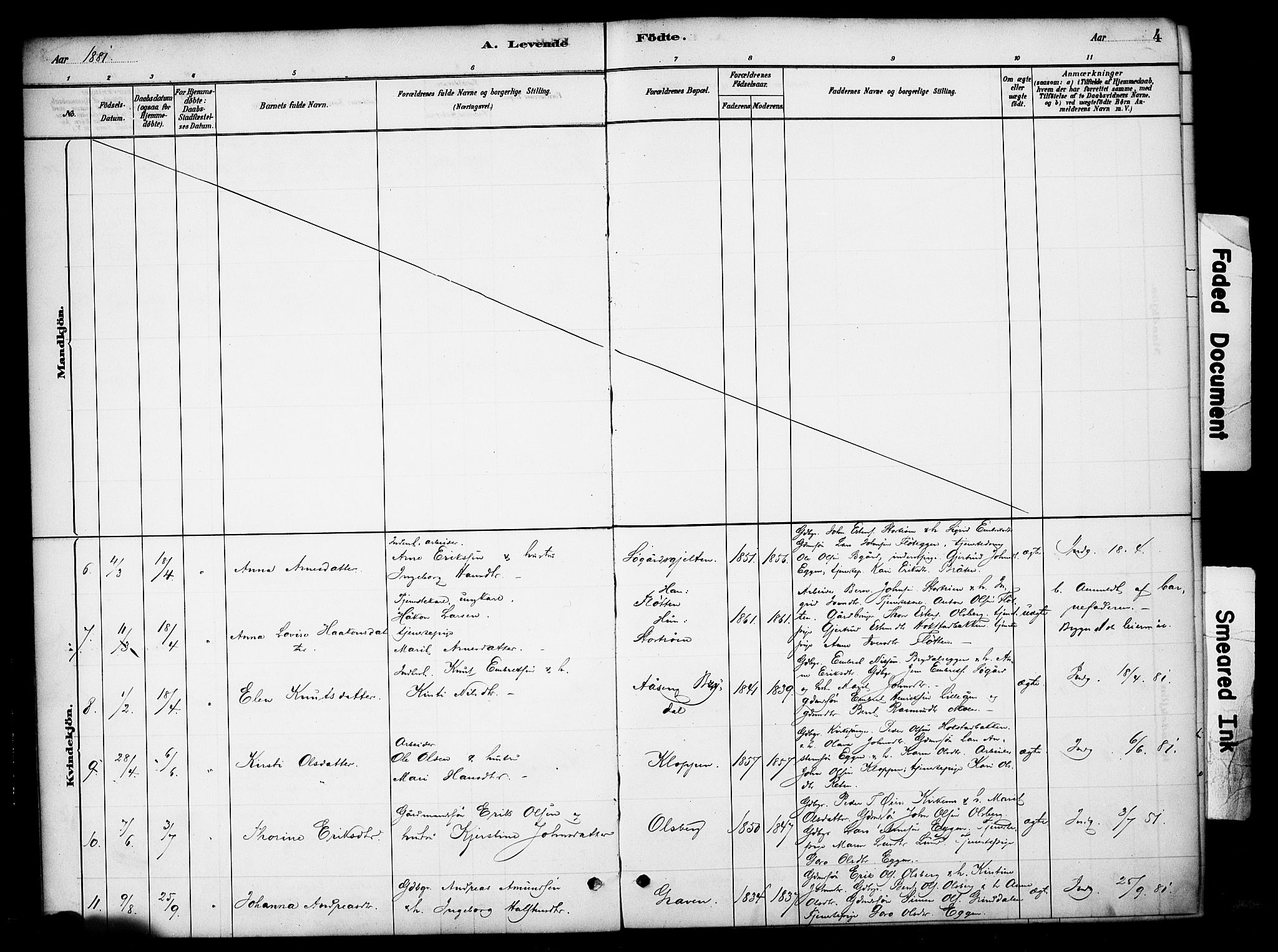 Tynset prestekontor, AV/SAH-PREST-058/H/Ha/Haa/L0023: Ministerialbok nr. 23, 1880-1901, s. 4