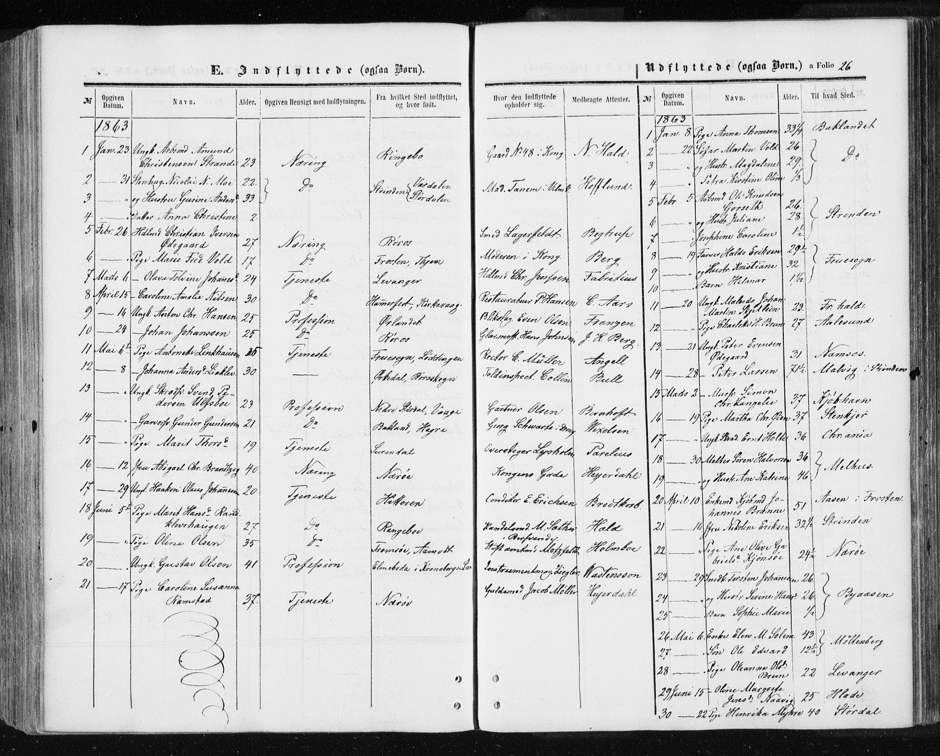 Ministerialprotokoller, klokkerbøker og fødselsregistre - Sør-Trøndelag, SAT/A-1456/601/L0053: Ministerialbok nr. 601A21, 1857-1865, s. 26