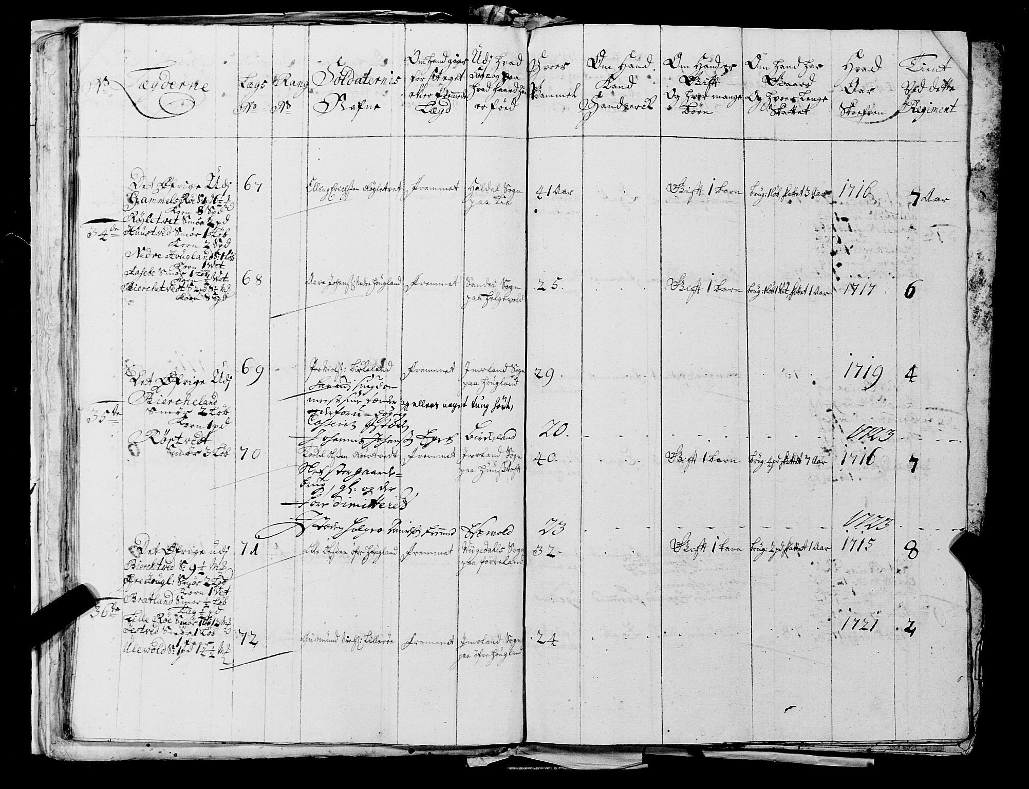 Fylkesmannen i Rogaland, AV/SAST-A-101928/99/3/325/325CA, 1655-1832, s. 2339