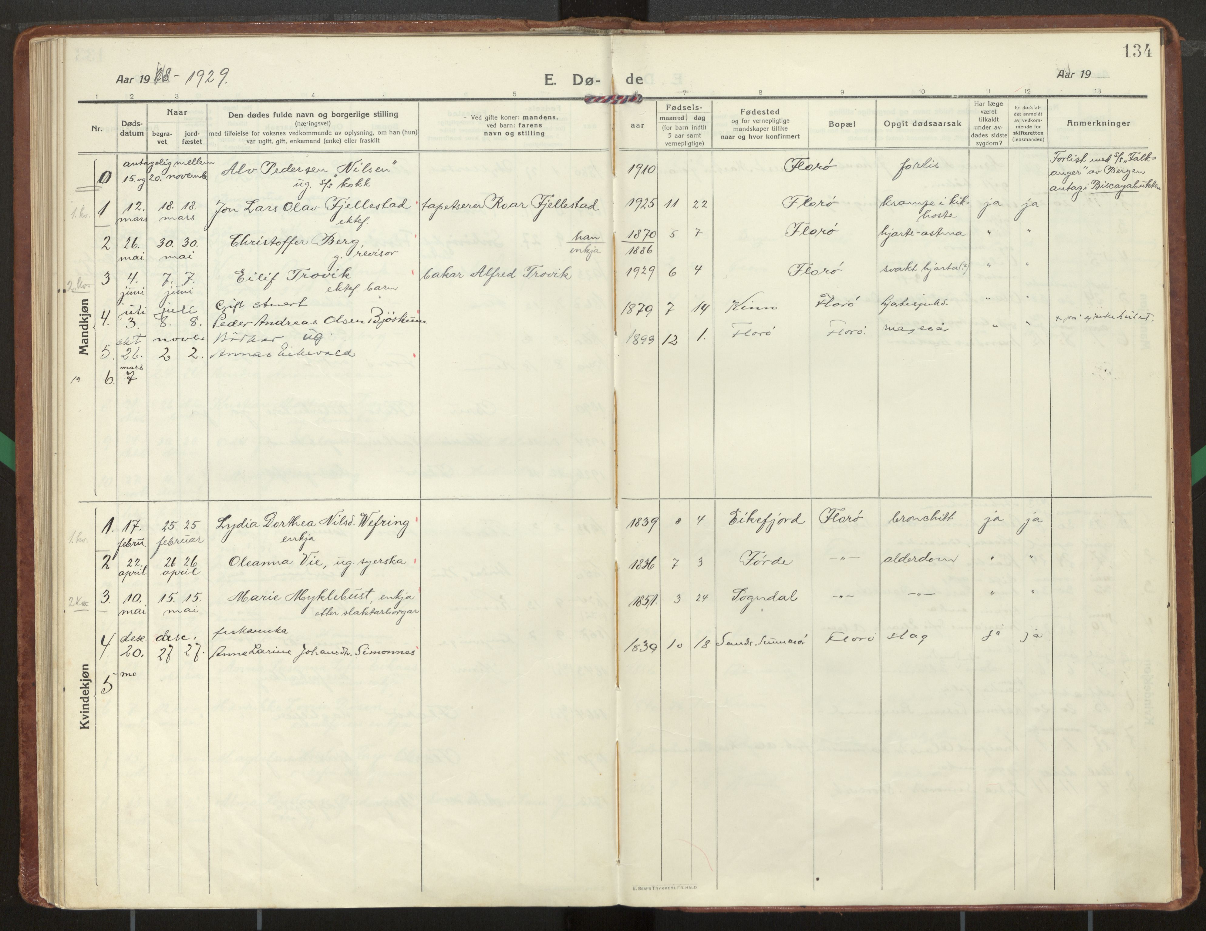 Kinn sokneprestembete, AV/SAB-A-80801/H/Haa/Haac/L0003: Ministerialbok nr. C 3, 1917-1934, s. 134