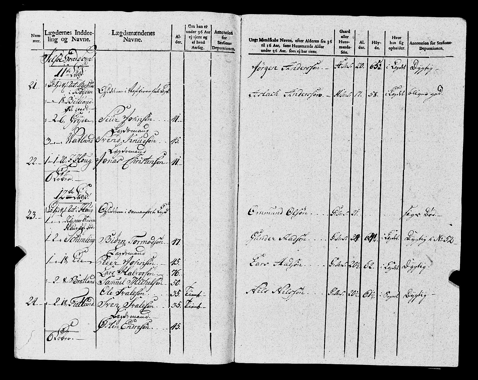 Fylkesmannen i Rogaland, AV/SAST-A-101928/99/3/325/325CA, 1655-1832, s. 8557