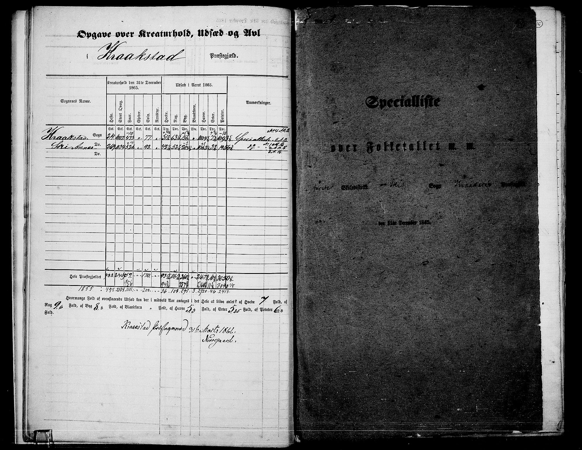 RA, Folketelling 1865 for 0212P Kråkstad prestegjeld, 1865, s. 11