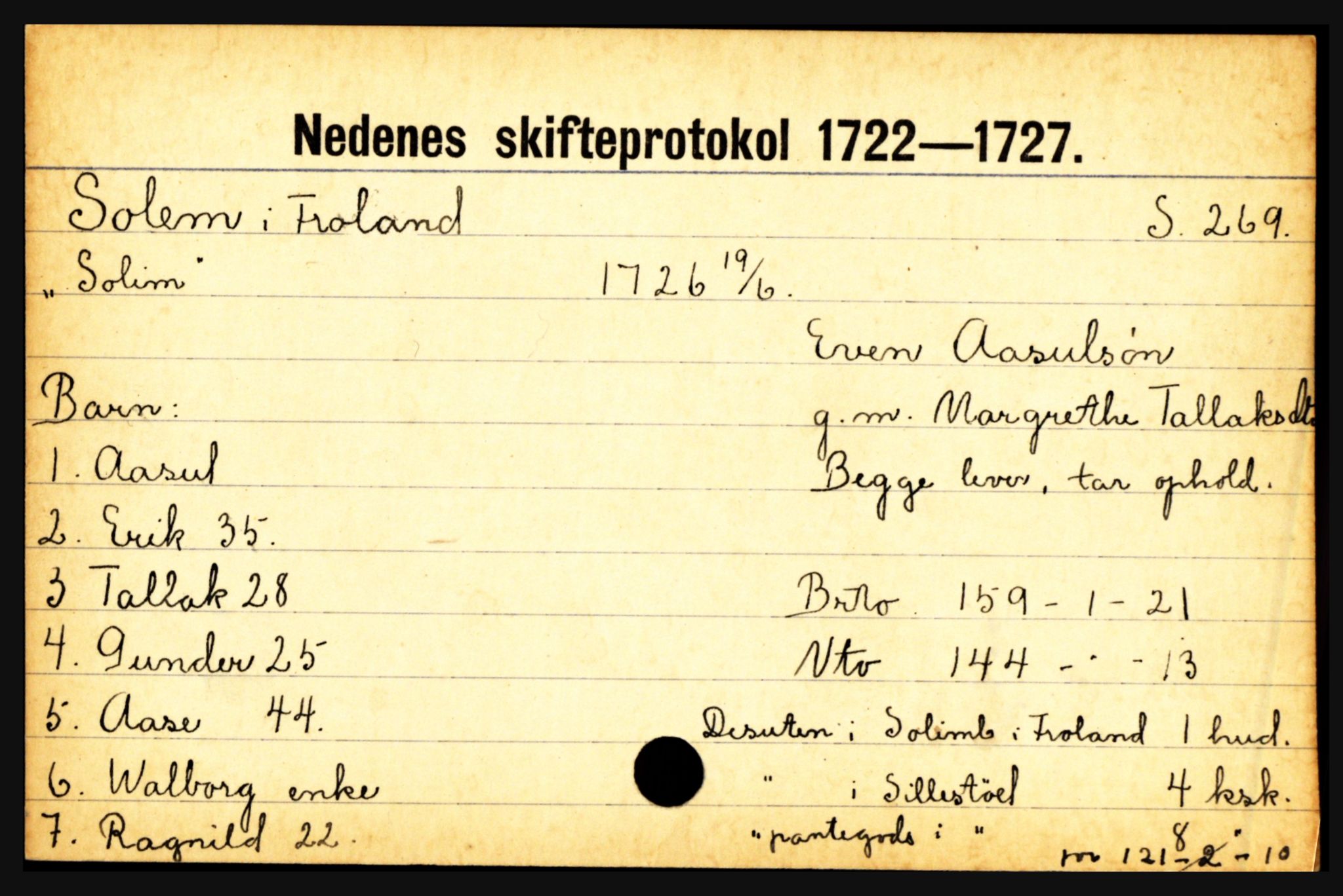 Nedenes sorenskriveri før 1824, AV/SAK-1221-0007/H, s. 27589