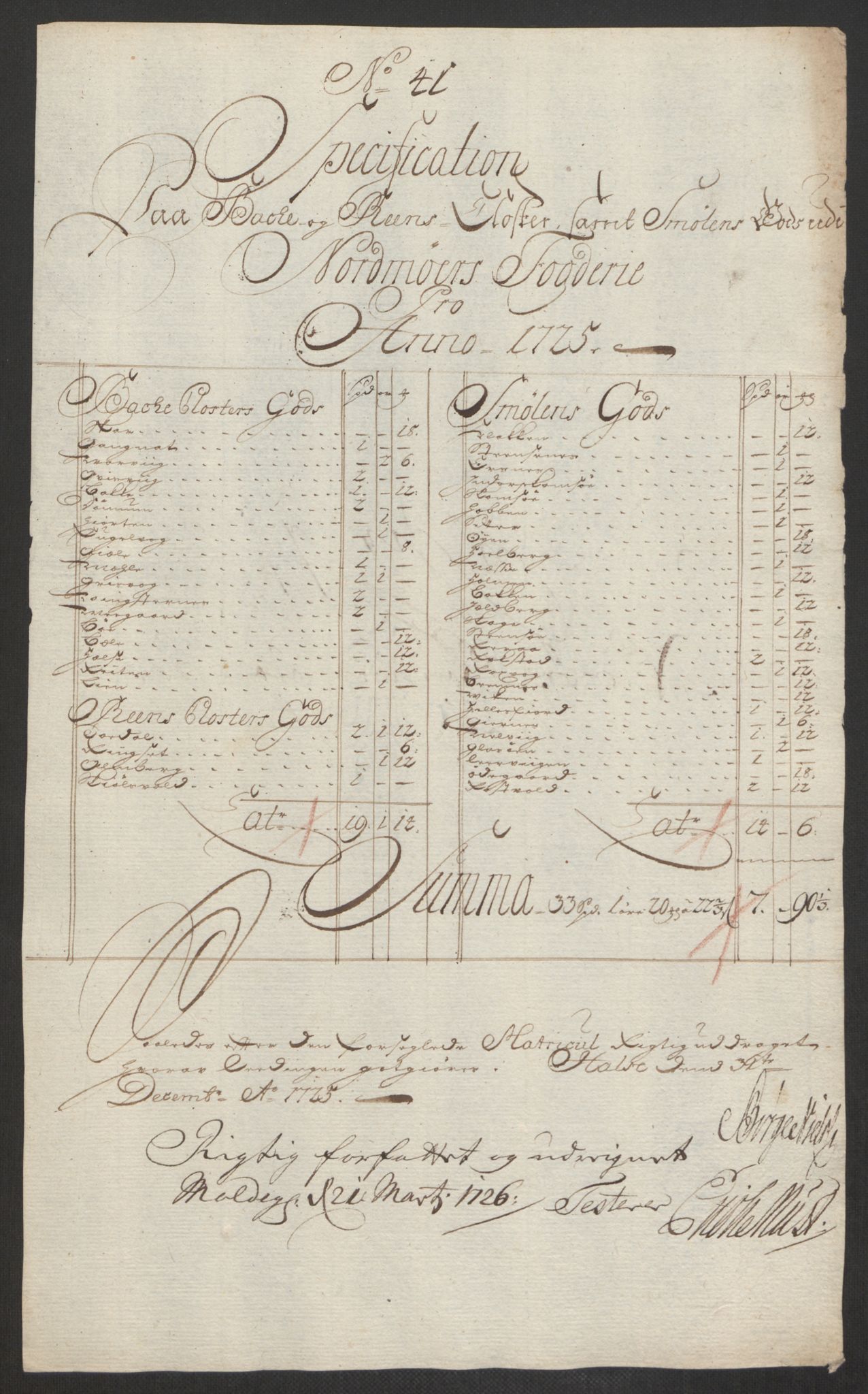 Rentekammeret inntil 1814, Reviderte regnskaper, Fogderegnskap, RA/EA-4092/R56/L3758: Fogderegnskap Nordmøre, 1725, s. 271