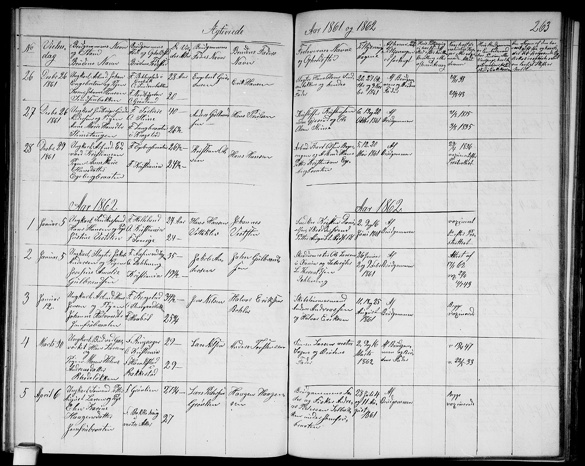 Østre Aker prestekontor Kirkebøker, AV/SAO-A-10840/G/Ga/L0002: Klokkerbok nr. I 2, 1861-1867, s. 263