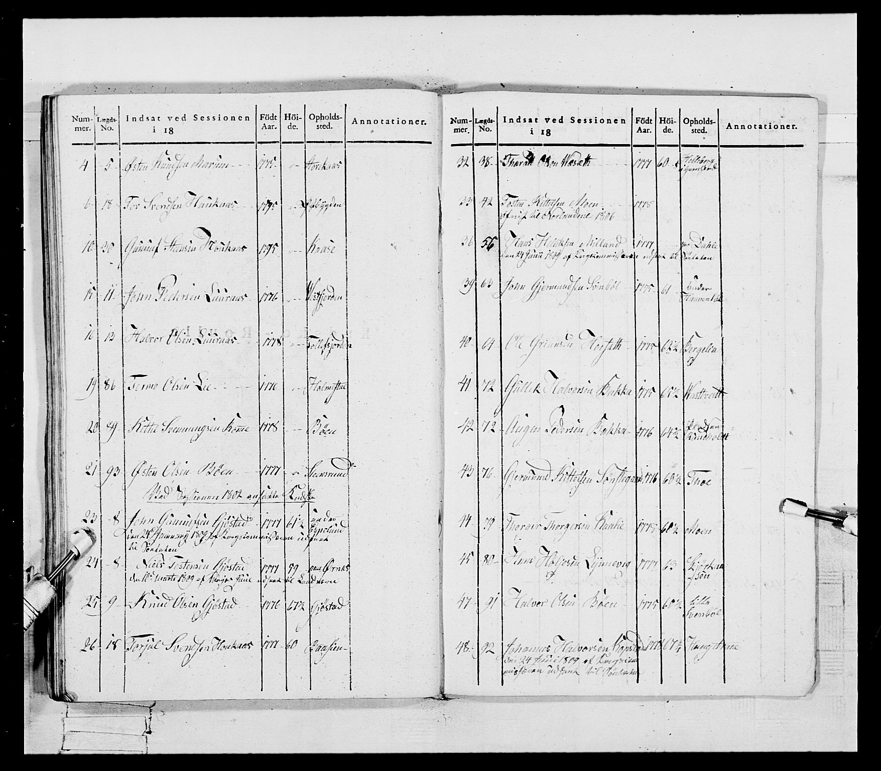 Generalitets- og kommissariatskollegiet, Det kongelige norske kommissariatskollegium, AV/RA-EA-5420/E/Eh/L0118: Telemarkske nasjonale infanteriregiment, 1814, s. 454