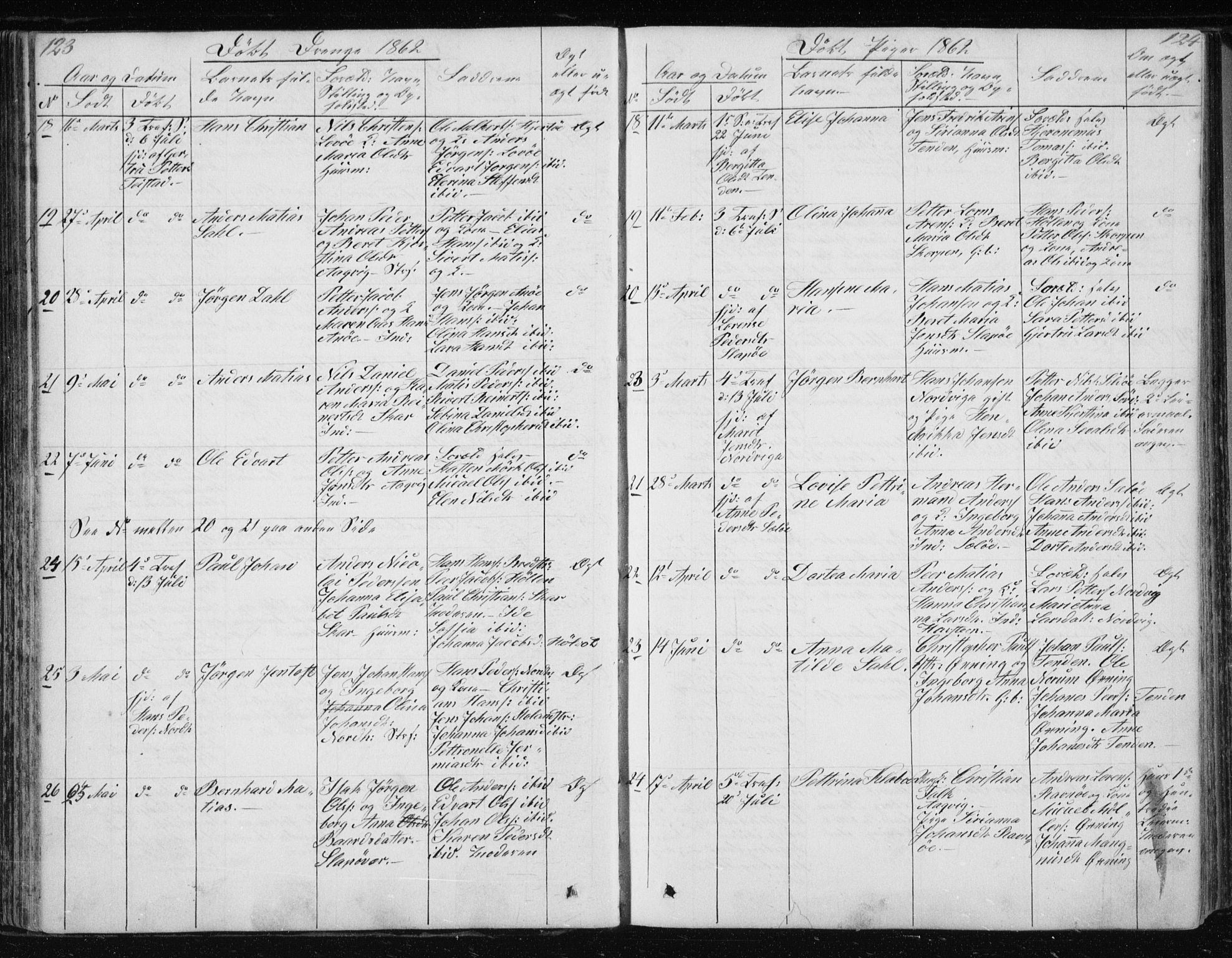 Ministerialprotokoller, klokkerbøker og fødselsregistre - Nordland, AV/SAT-A-1459/834/L0511: Klokkerbok nr. 834C02, 1848-1862, s. 123-124