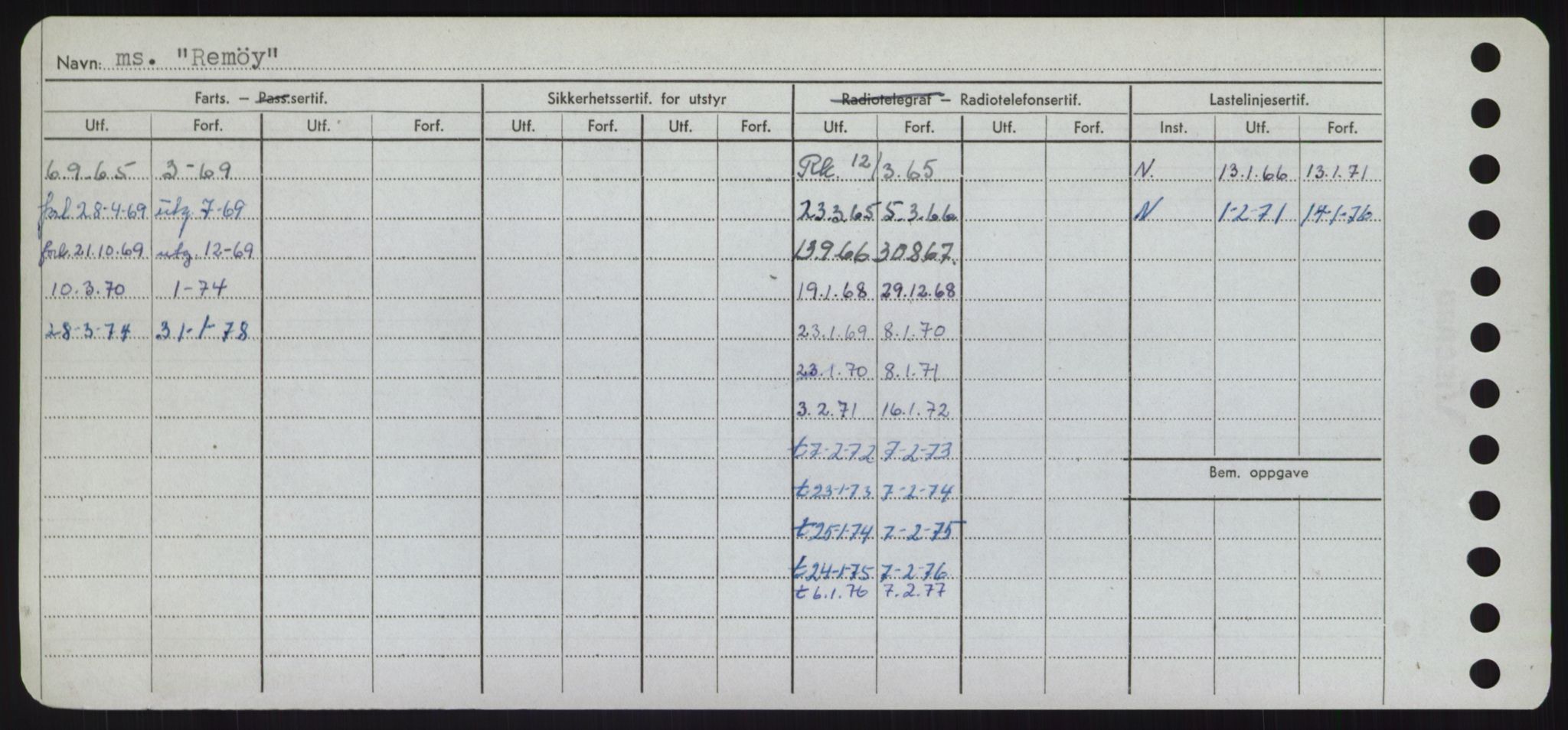 Sjøfartsdirektoratet med forløpere, Skipsmålingen, RA/S-1627/H/Hd/L0030: Fartøy, Q-Riv, s. 410