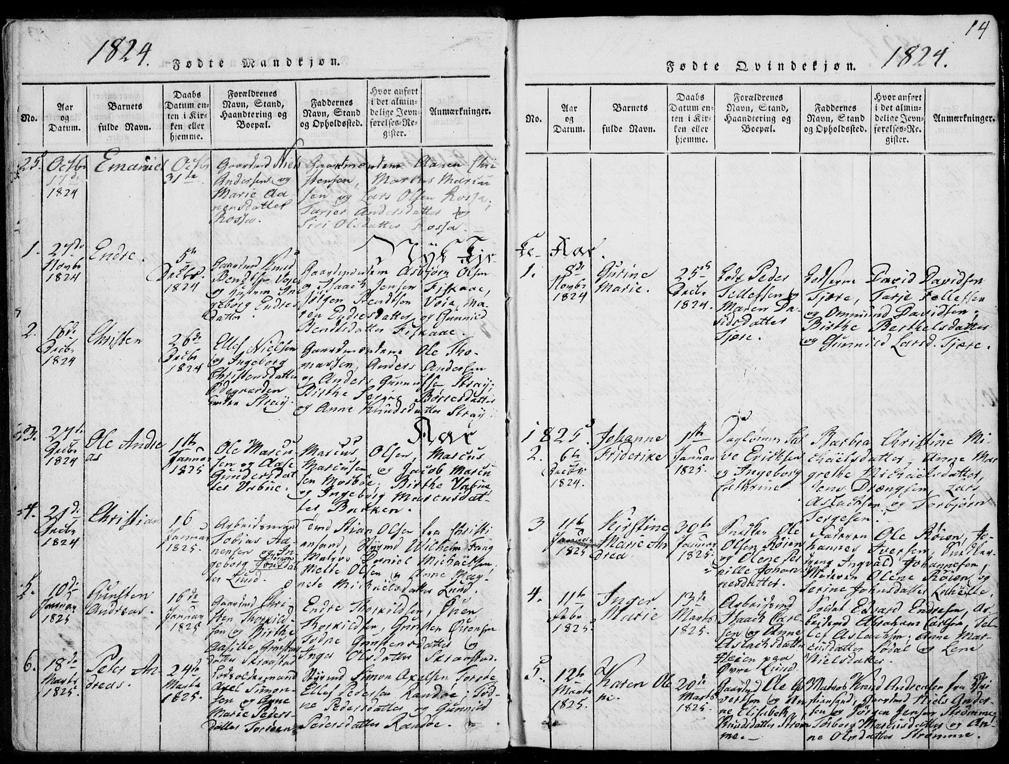 Oddernes sokneprestkontor, SAK/1111-0033/F/Fa/Faa/L0005: Ministerialbok nr. A 5, 1820-1838, s. 14