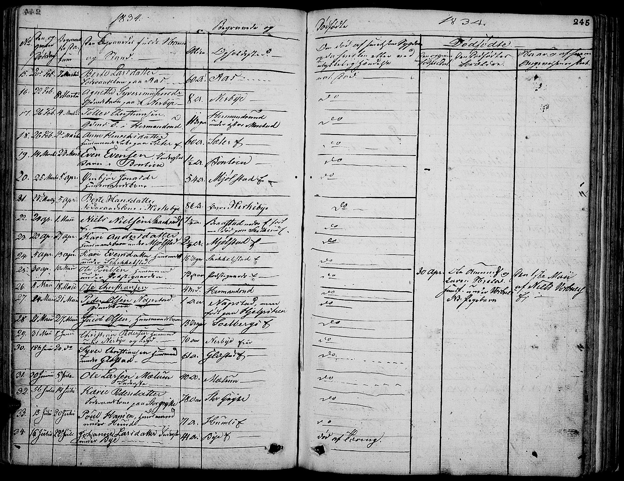 Vardal prestekontor, AV/SAH-PREST-100/H/Ha/Hab/L0004: Klokkerbok nr. 4, 1831-1853, s. 245