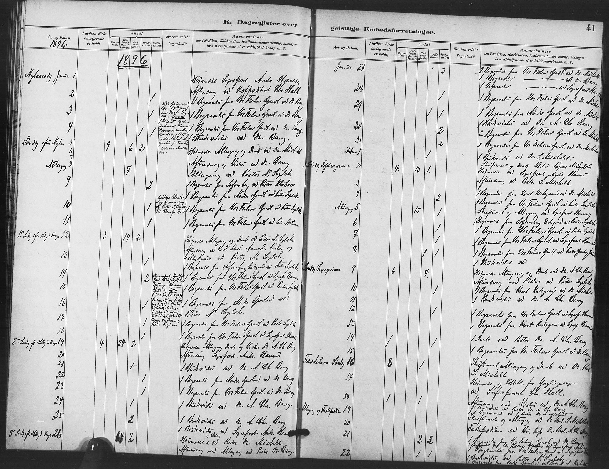 Trefoldighet prestekontor Kirkebøker, AV/SAO-A-10882/I/Ia/L0005: Dagsregister nr. 5, 1890-1905, s. 41