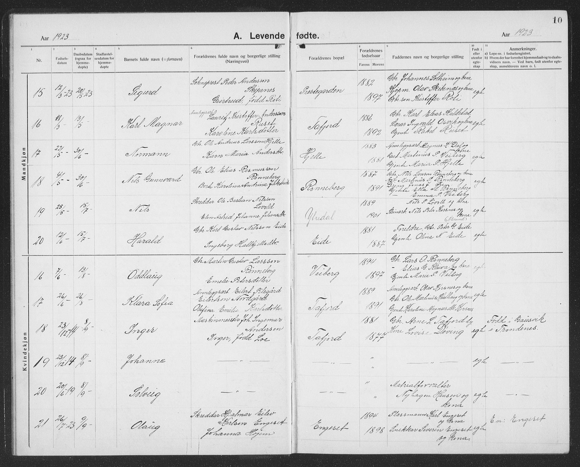 Ministerialprotokoller, klokkerbøker og fødselsregistre - Møre og Romsdal, AV/SAT-A-1454/519/L0266: Klokkerbok nr. 519C07, 1921-1939, s. 10