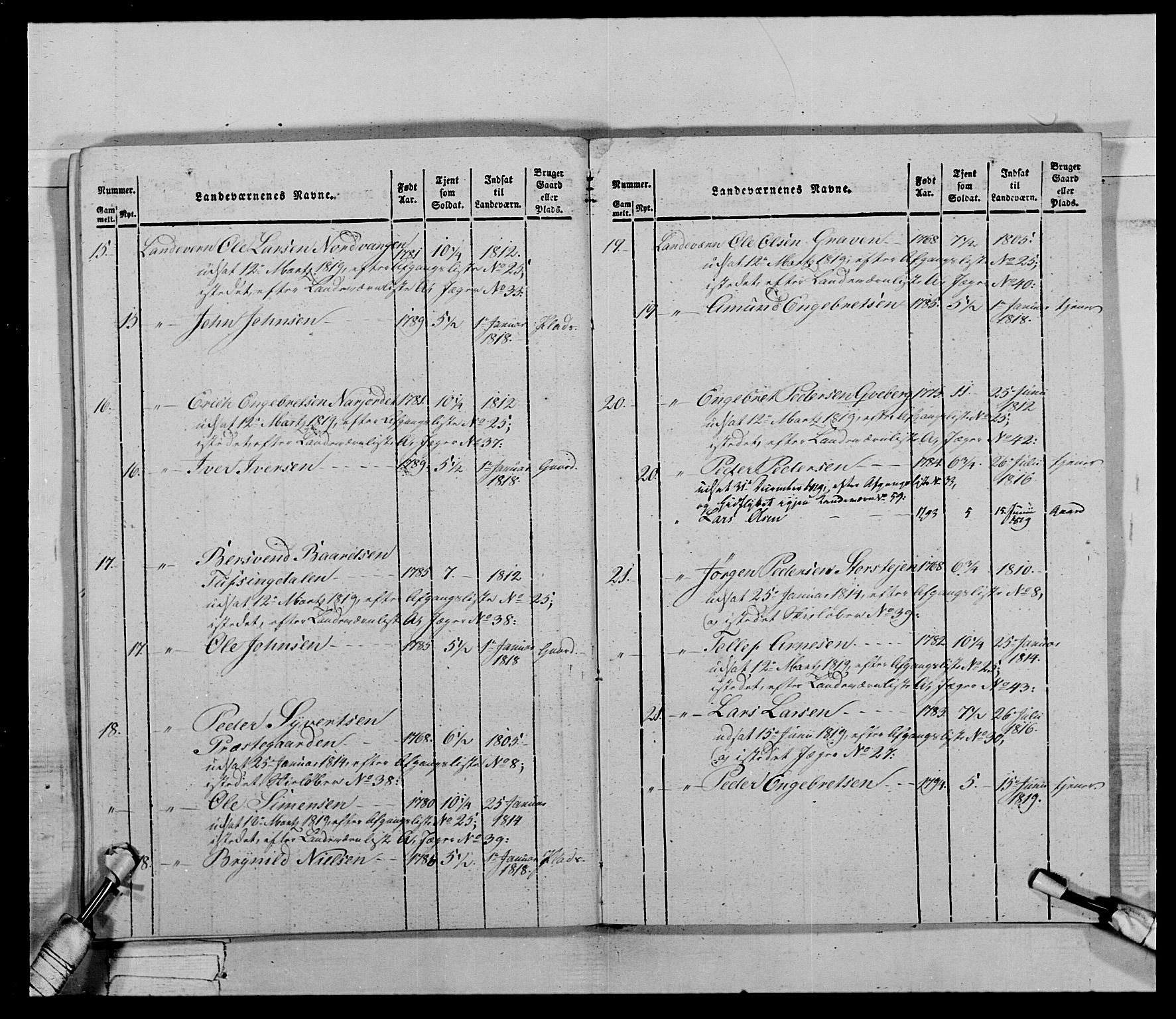 Generalitets- og kommissariatskollegiet, Det kongelige norske kommissariatskollegium, AV/RA-EA-5420/E/Eh/L0027: Skiløperkompaniene, 1812-1832, s. 603