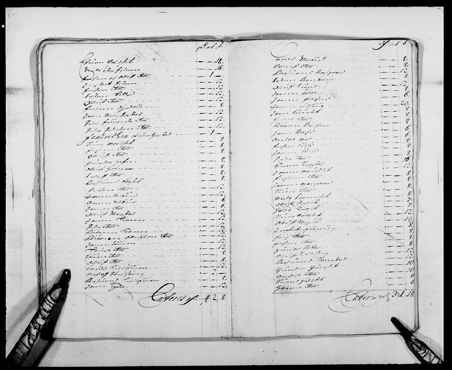 Rentekammeret inntil 1814, Reviderte regnskaper, Fogderegnskap, AV/RA-EA-4092/R61/L4101: Fogderegnskap Strinda og Selbu, 1687-1688, s. 179
