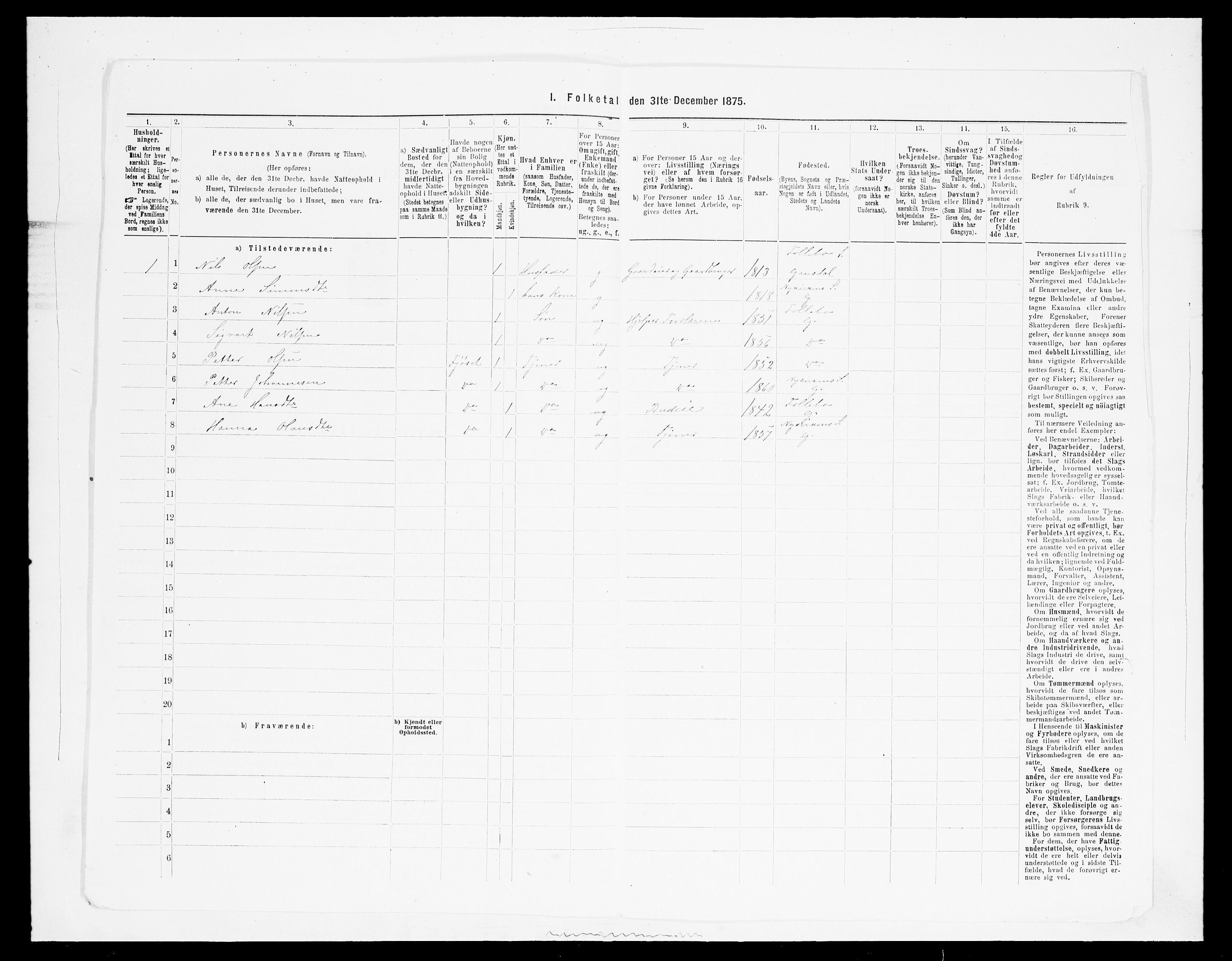 SAH, Folketelling 1875 for 0522P Gausdal prestegjeld, 1875, s. 396