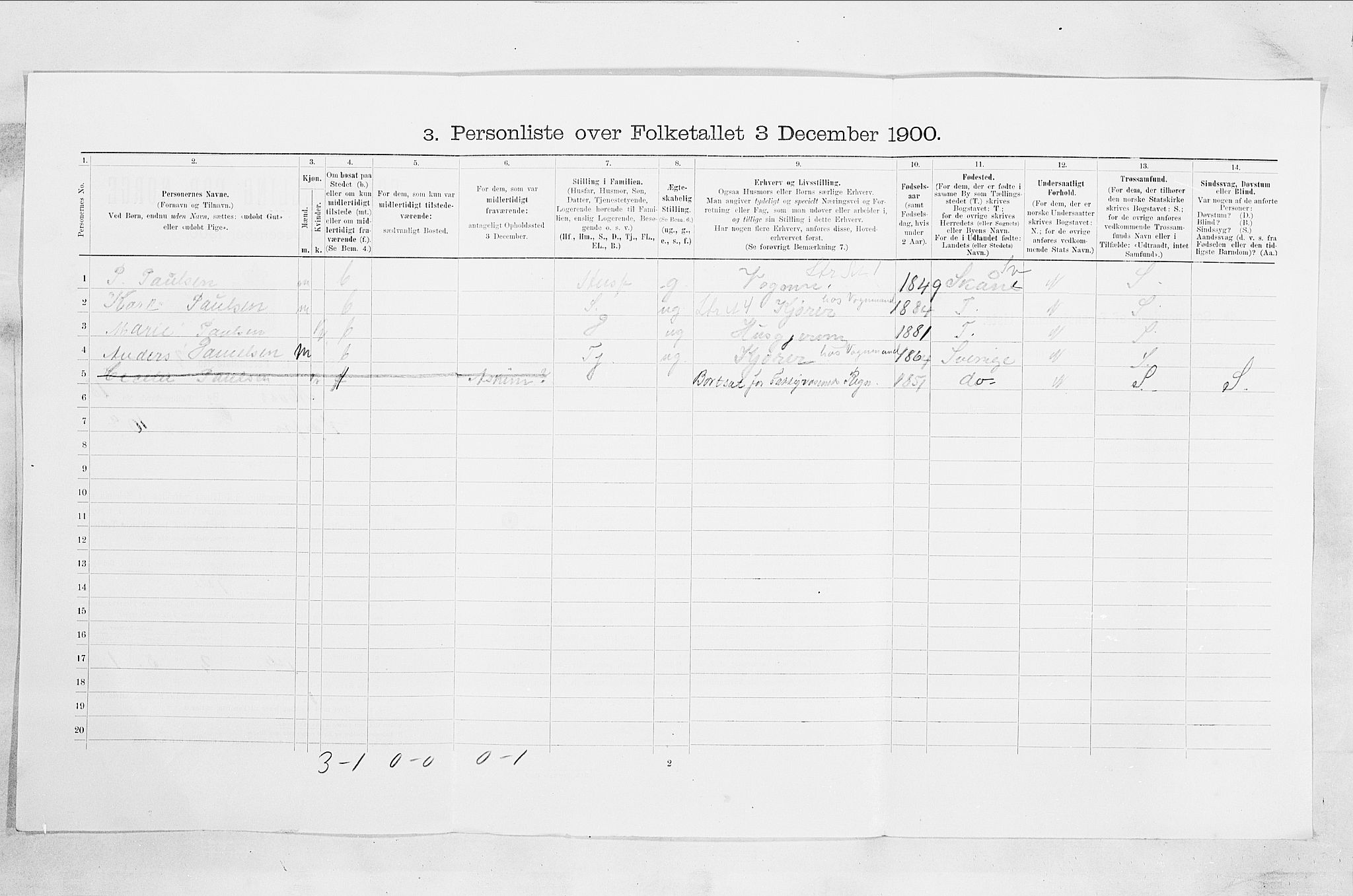 SAO, Folketelling 1900 for 0104 Moss kjøpstad, 1900