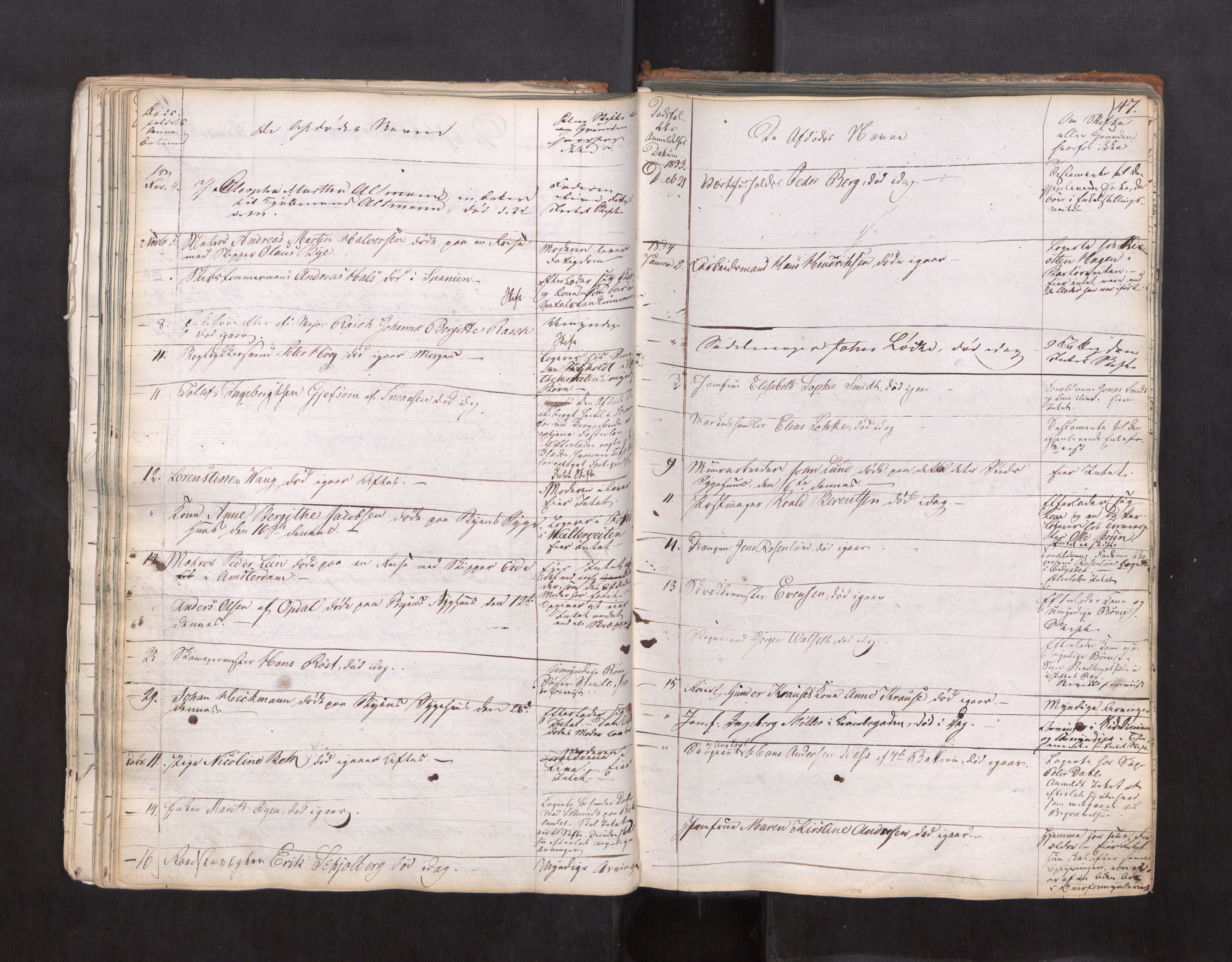 Trondheim byfogd, AV/SAT-A-0003/1/3/3L/L0001: Dødsanmeldelsesprotokoll, 1823-1870
