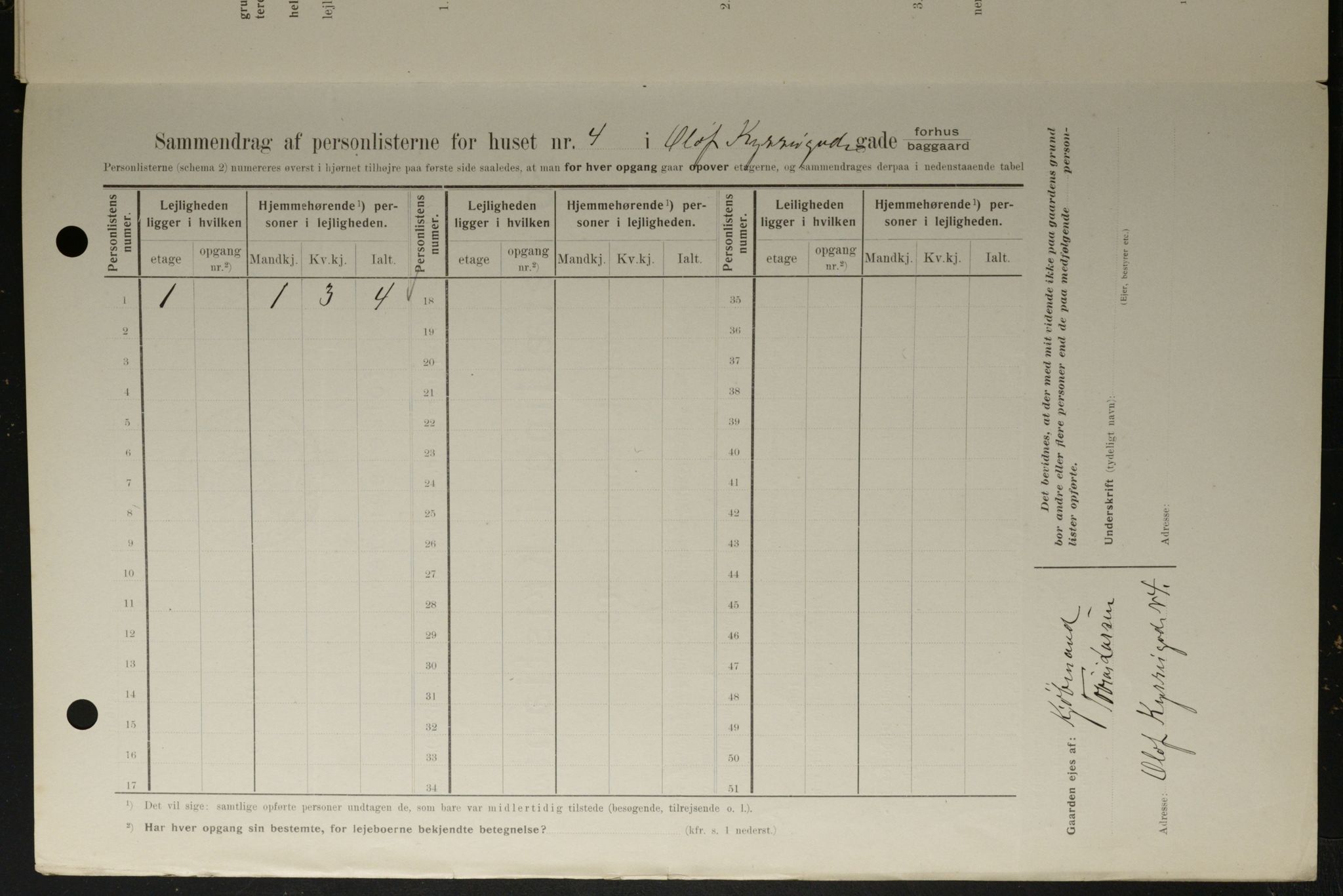 OBA, Kommunal folketelling 1.2.1908 for Kristiania kjøpstad, 1908, s. 67590