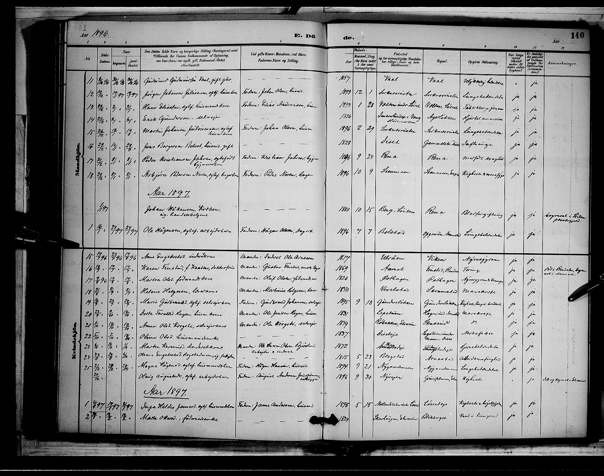 Åmot prestekontor, Hedmark, AV/SAH-PREST-056/H/Ha/Hab/L0002: Klokkerbok nr. 2, 1896-1906, s. 140