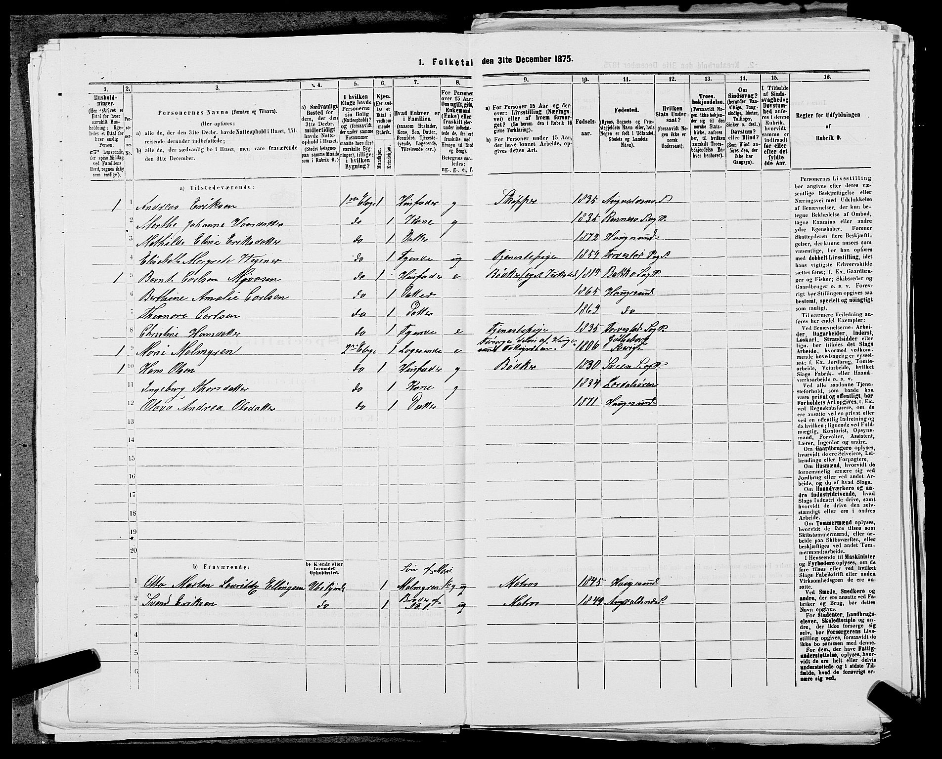 SAST, Folketelling 1875 for 1106B Torvastad prestegjeld, Haugesund kjøpstad, 1875, s. 602