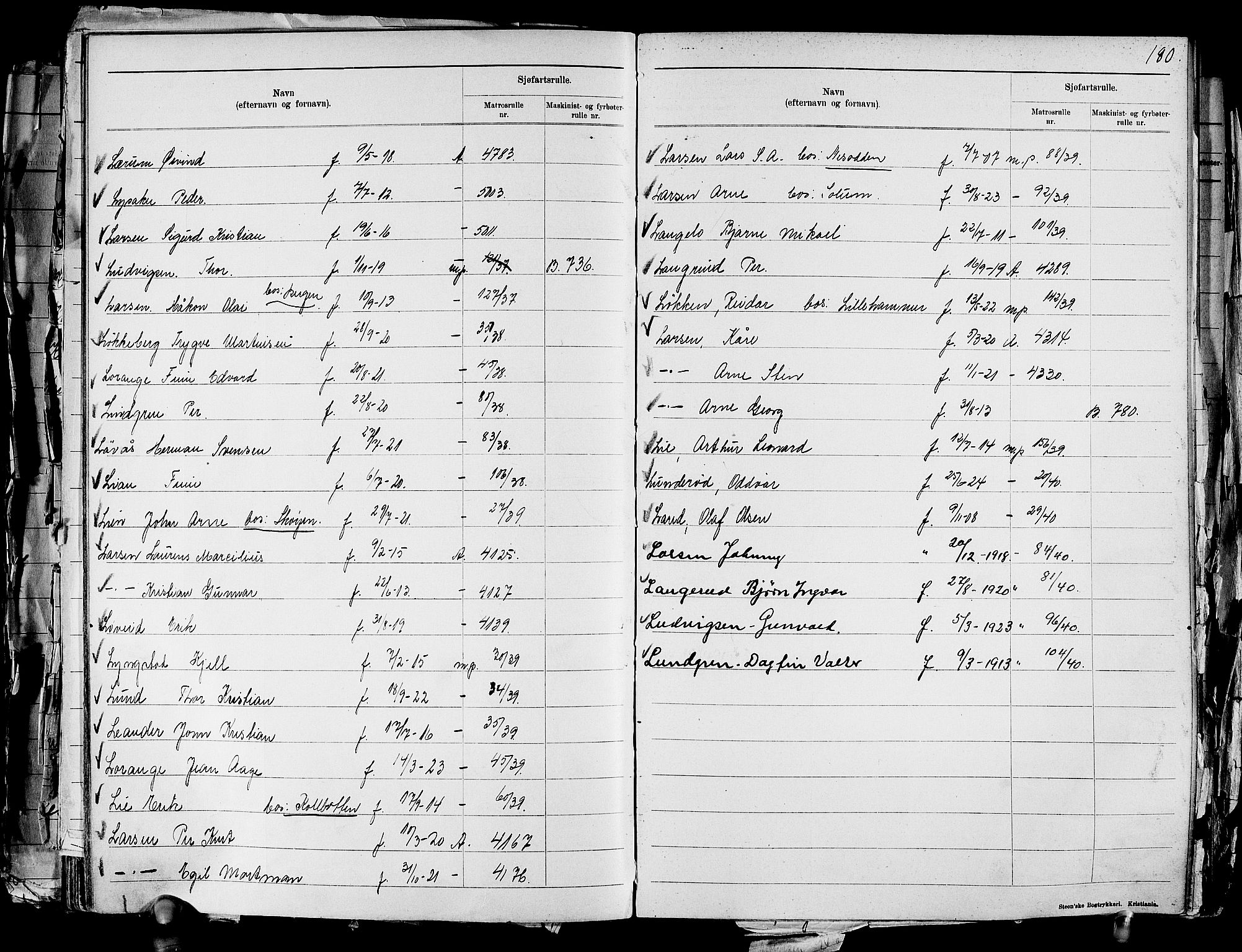 Drammen innrulleringsdistrikt, SAKO/A-781/G/Ga/L0001: Navneregister til rullene, 1860-1948, s. 194