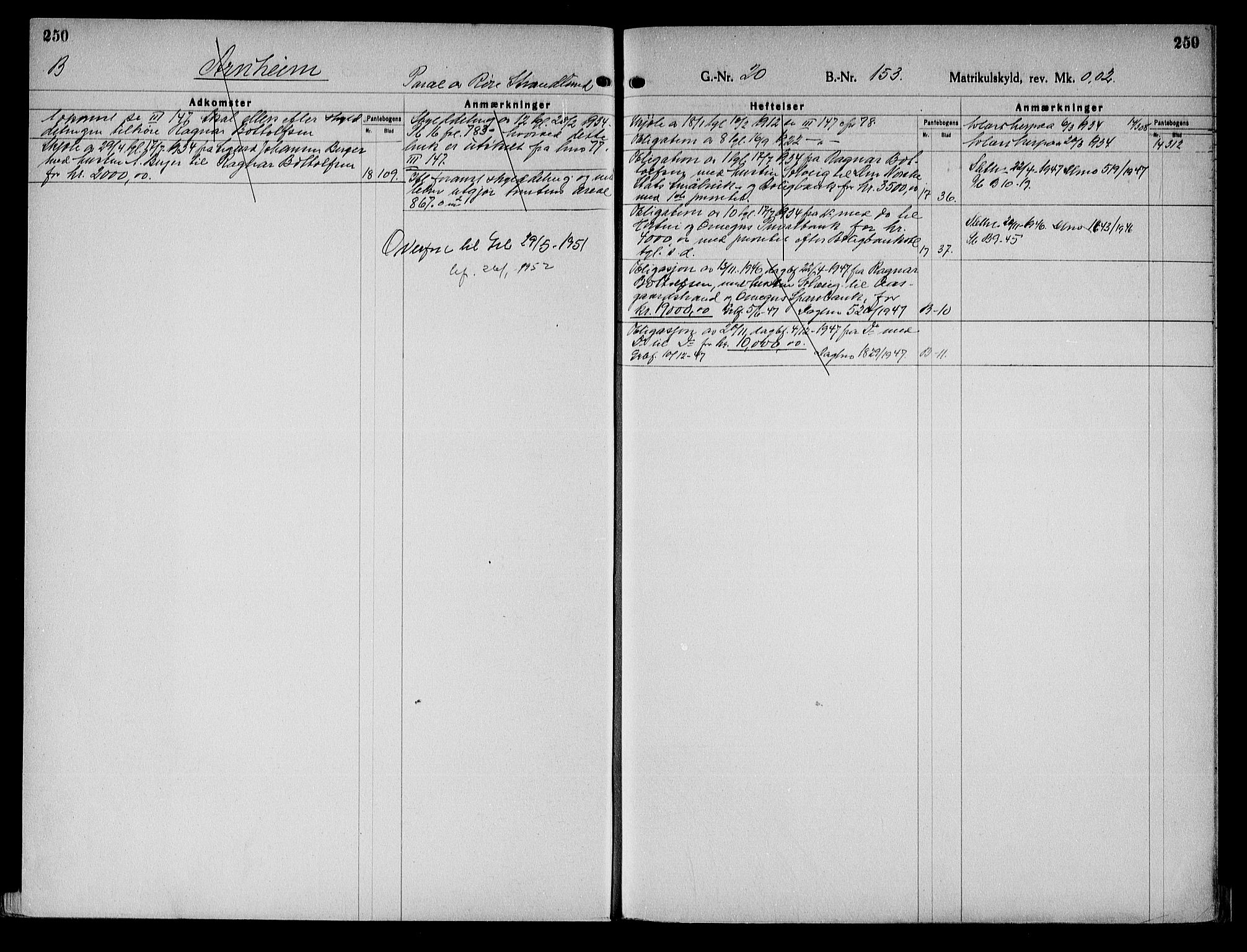 Mellom Jarlsberg sorenskriveri, SAKO/A-132/G/Gb/Gba/L0004: Panteregister nr. I 4, s. 250