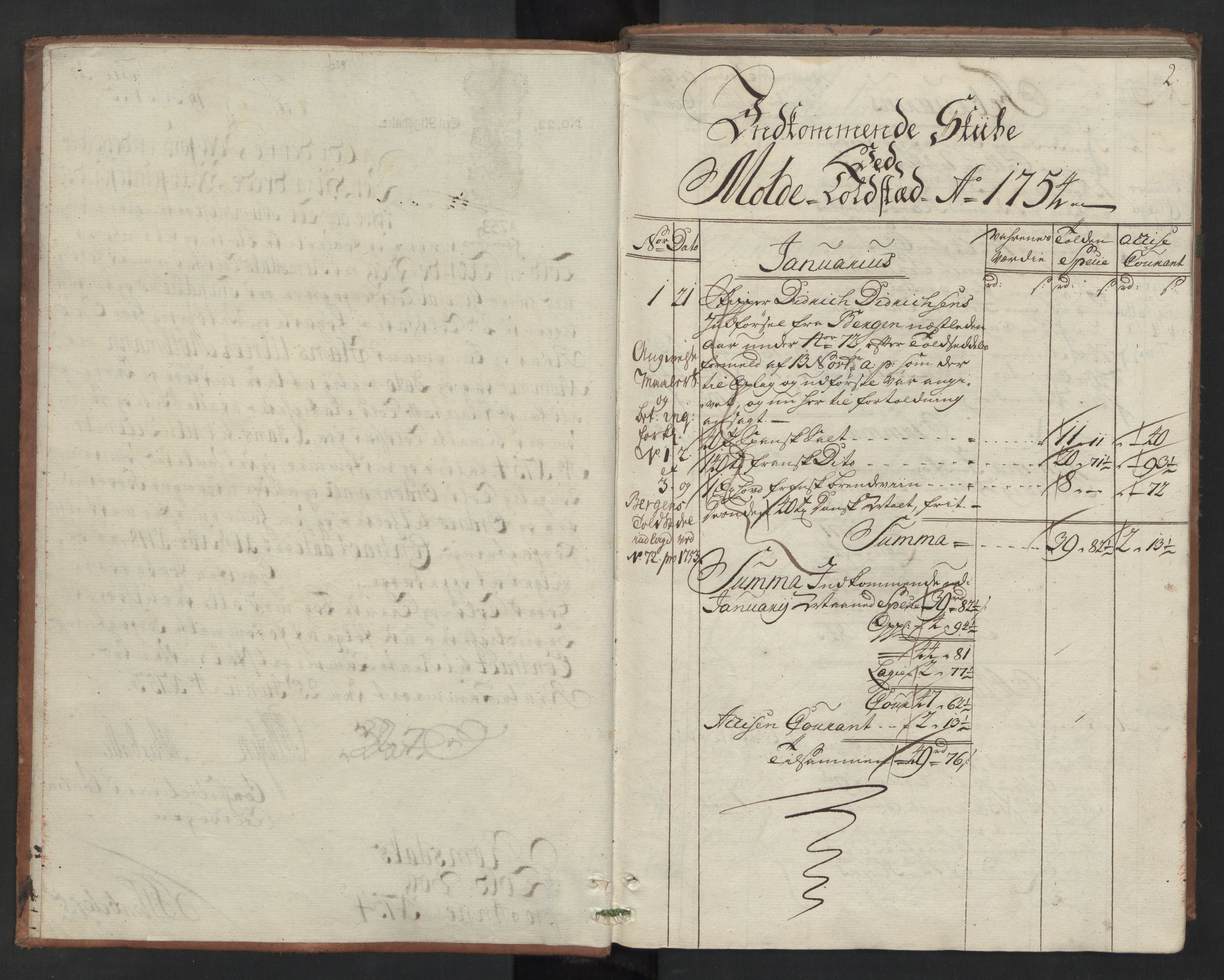 Generaltollkammeret, tollregnskaper, AV/RA-EA-5490/R31/L0015/0001: Tollregnskaper Molde / Hovedtollbok, 1754