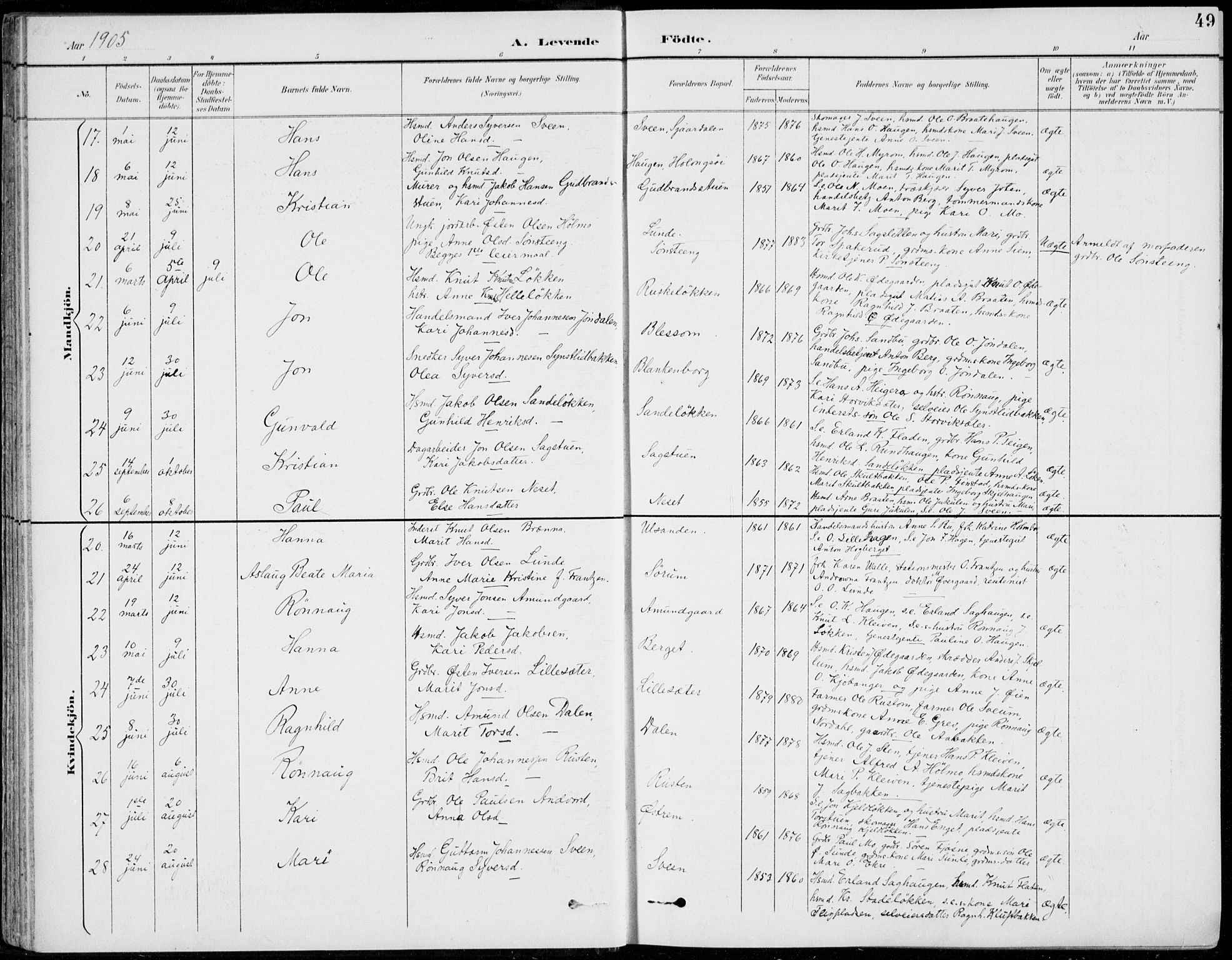 Vågå prestekontor, AV/SAH-PREST-076/H/Ha/Hab/L0002: Klokkerbok nr. 2, 1894-1939, s. 49
