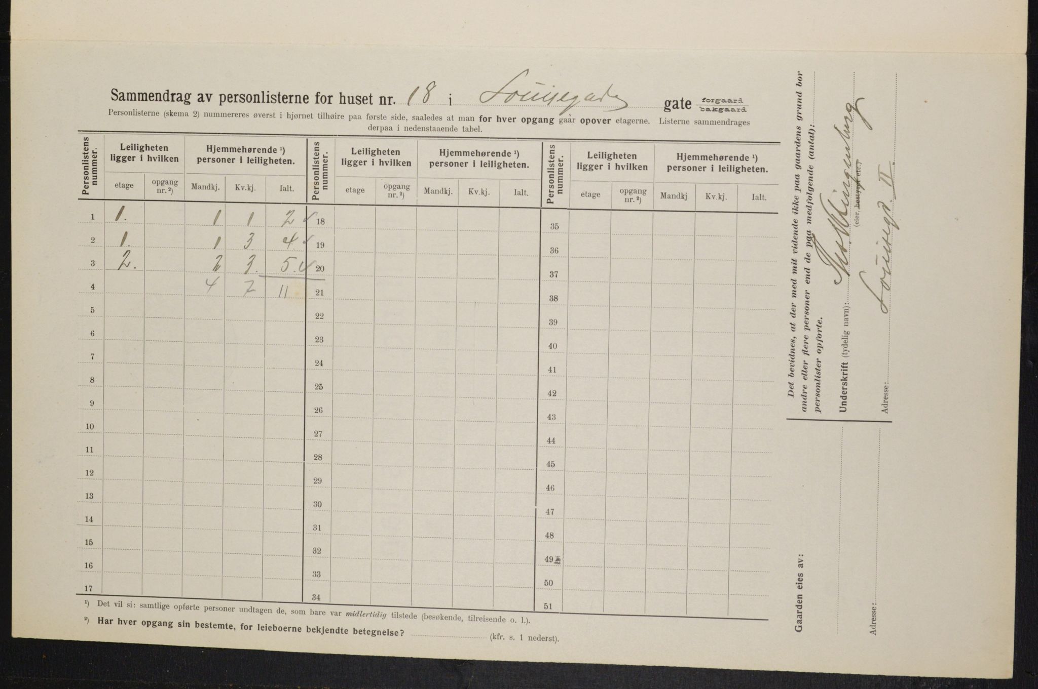 OBA, Kommunal folketelling 1.2.1914 for Kristiania, 1914, s. 58322