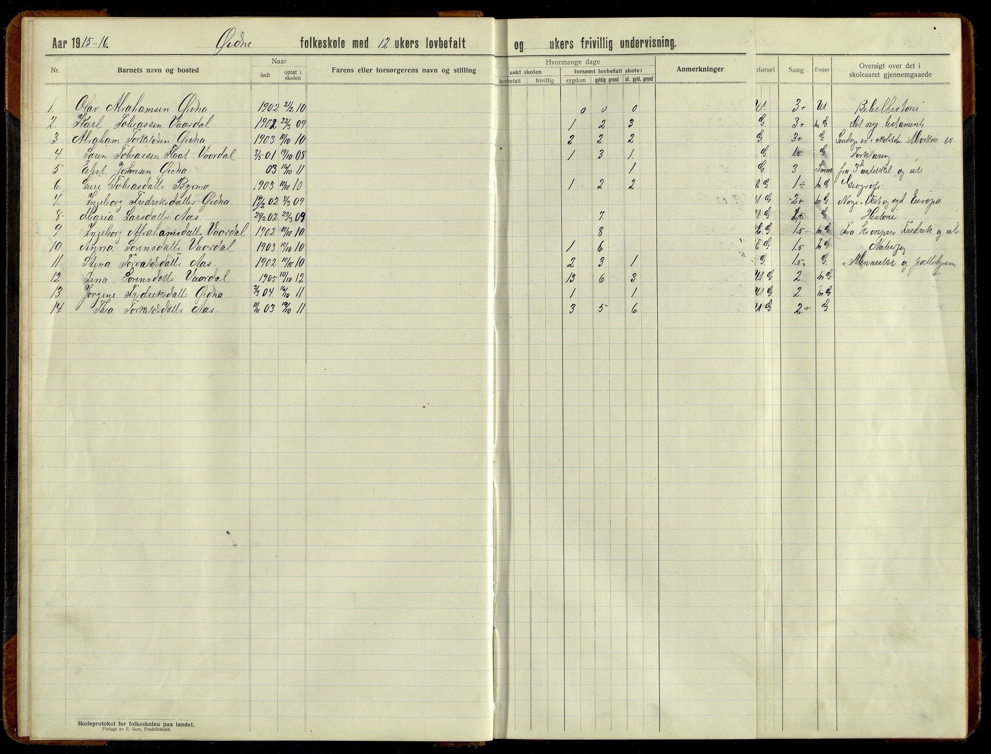 Grindheim kommune - Høyland Skolekrets, IKAV/1027GR551/H/L0002: Skoleprotokoll (d), 1913-1956