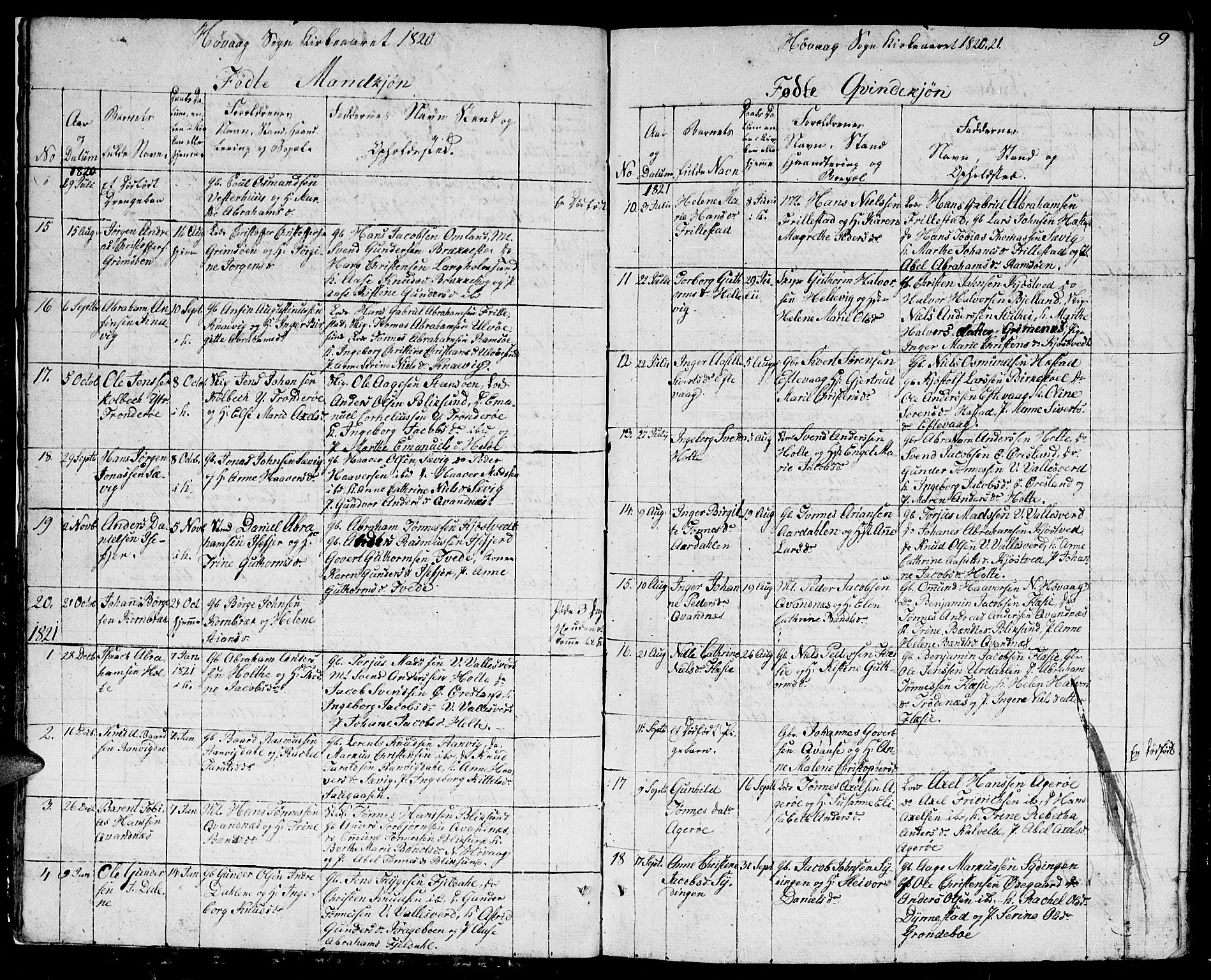 Høvåg sokneprestkontor, AV/SAK-1111-0025/F/Fb/L0001: Klokkerbok nr. B 1, 1817-1846, s. 9