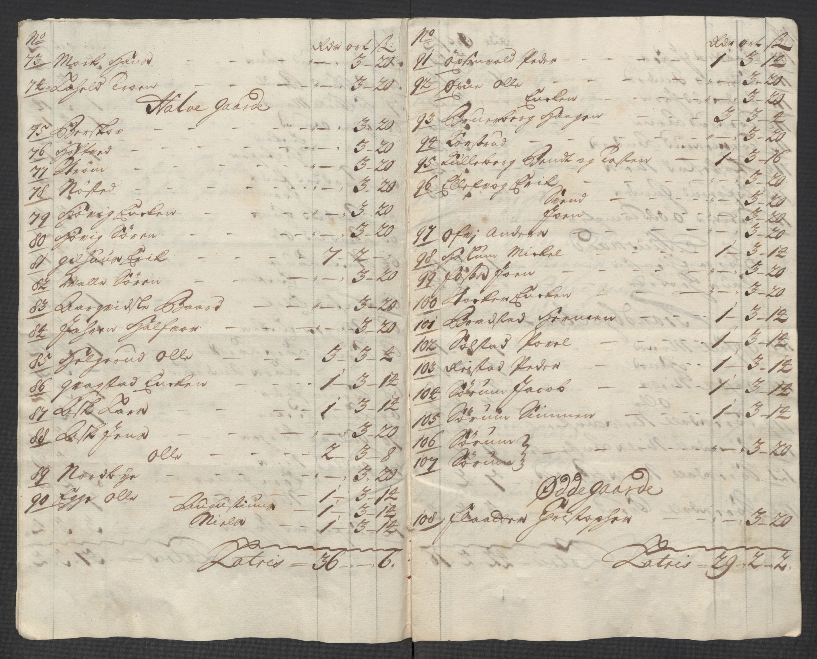 Rentekammeret inntil 1814, Reviderte regnskaper, Fogderegnskap, RA/EA-4092/R31/L1710: Fogderegnskap Hurum, Røyken, Eiker, Lier og Buskerud, 1715-1716, s. 340