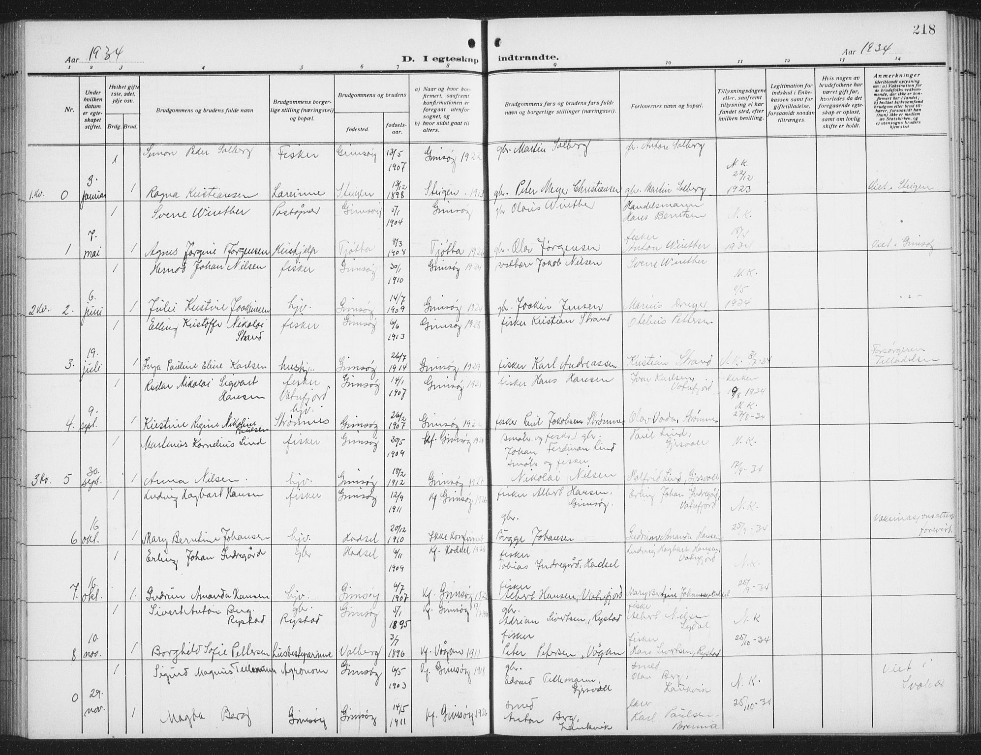 Ministerialprotokoller, klokkerbøker og fødselsregistre - Nordland, AV/SAT-A-1459/876/L1106: Klokkerbok nr. 876C05, 1915-1942, s. 218