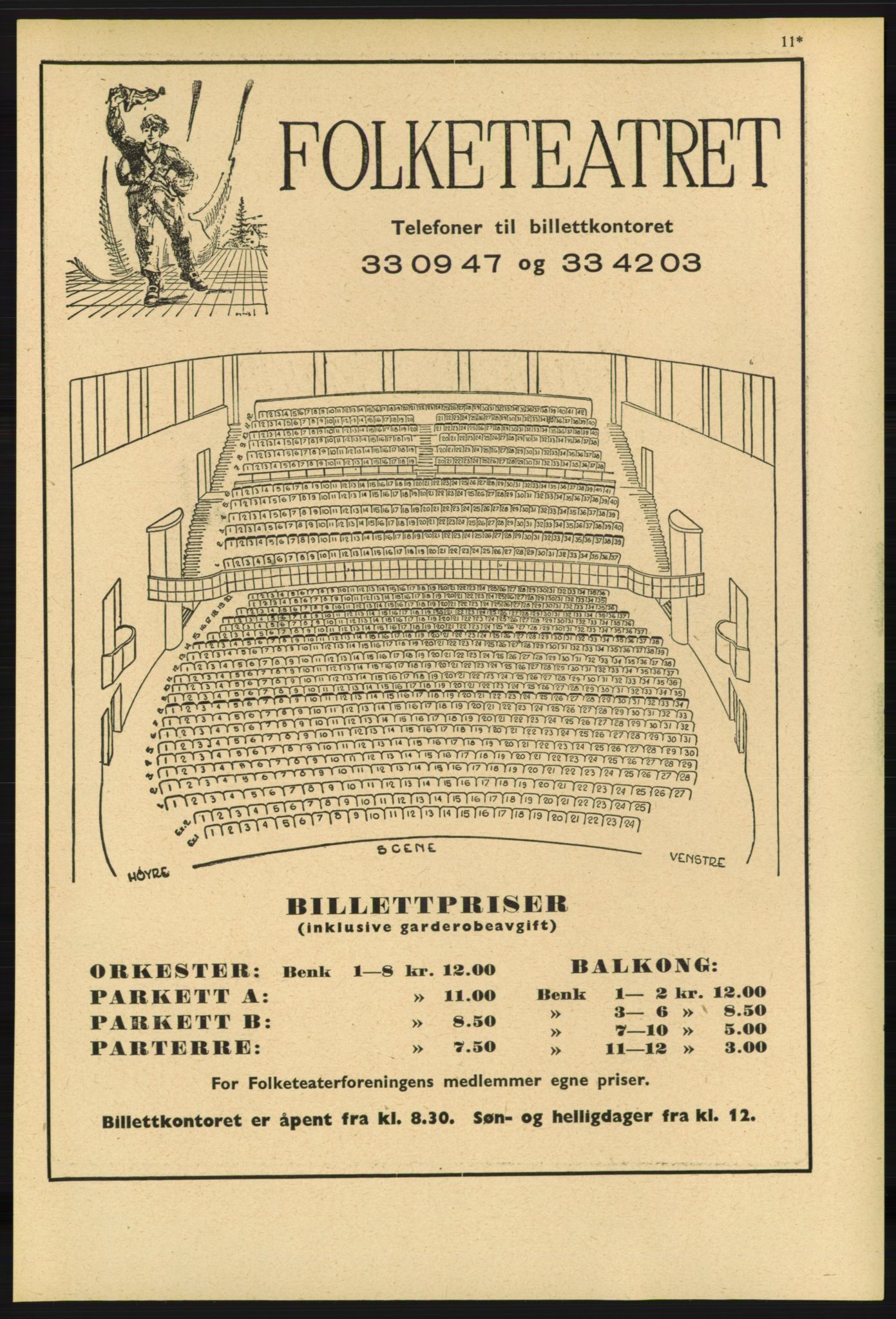 Kristiania/Oslo adressebok, PUBL/-, 1958-1959