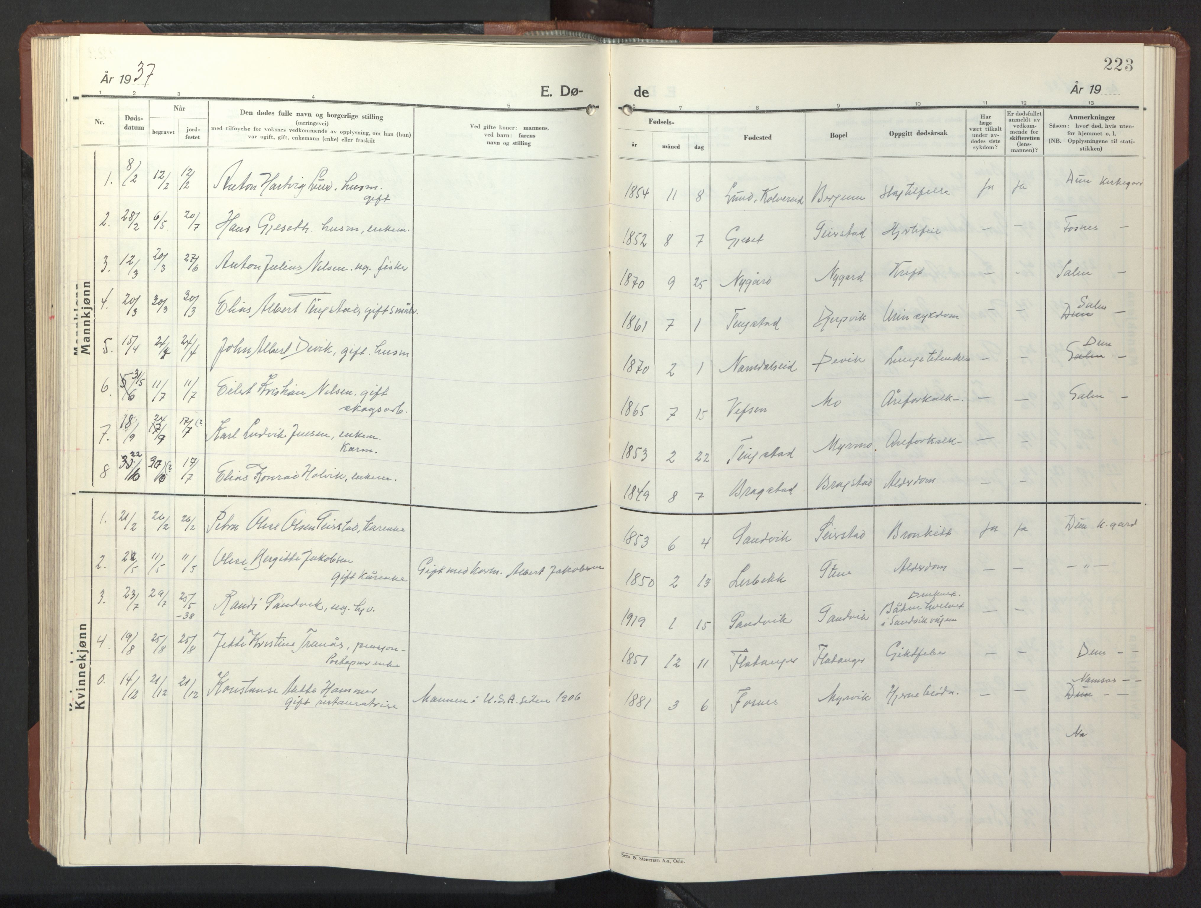 Ministerialprotokoller, klokkerbøker og fødselsregistre - Nord-Trøndelag, SAT/A-1458/773/L0625: Klokkerbok nr. 773C01, 1910-1952, s. 223