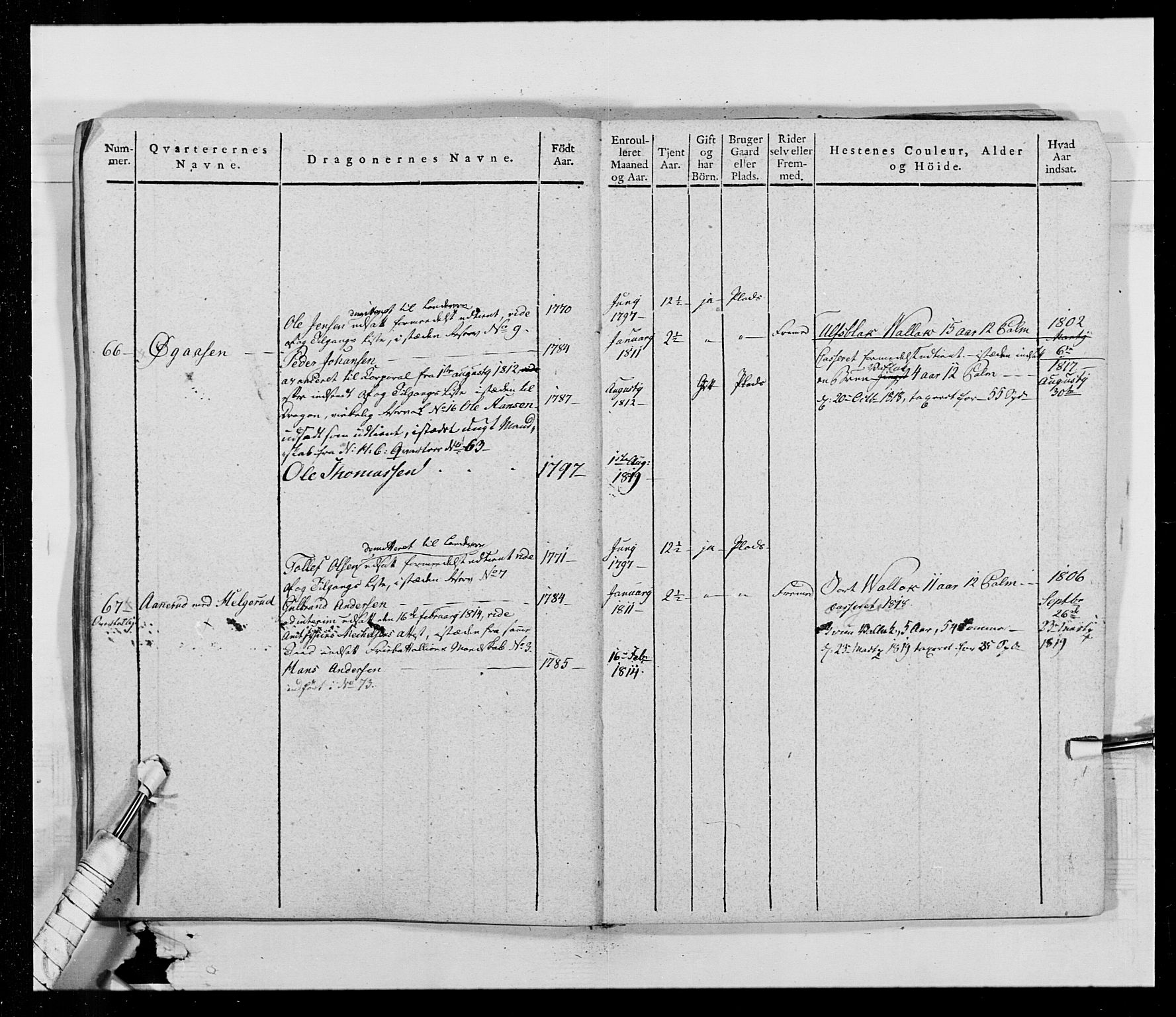 Generalitets- og kommissariatskollegiet, Det kongelige norske kommissariatskollegium, AV/RA-EA-5420/E/Eh/L0014: 3. Sønnafjelske dragonregiment, 1776-1813, s. 422