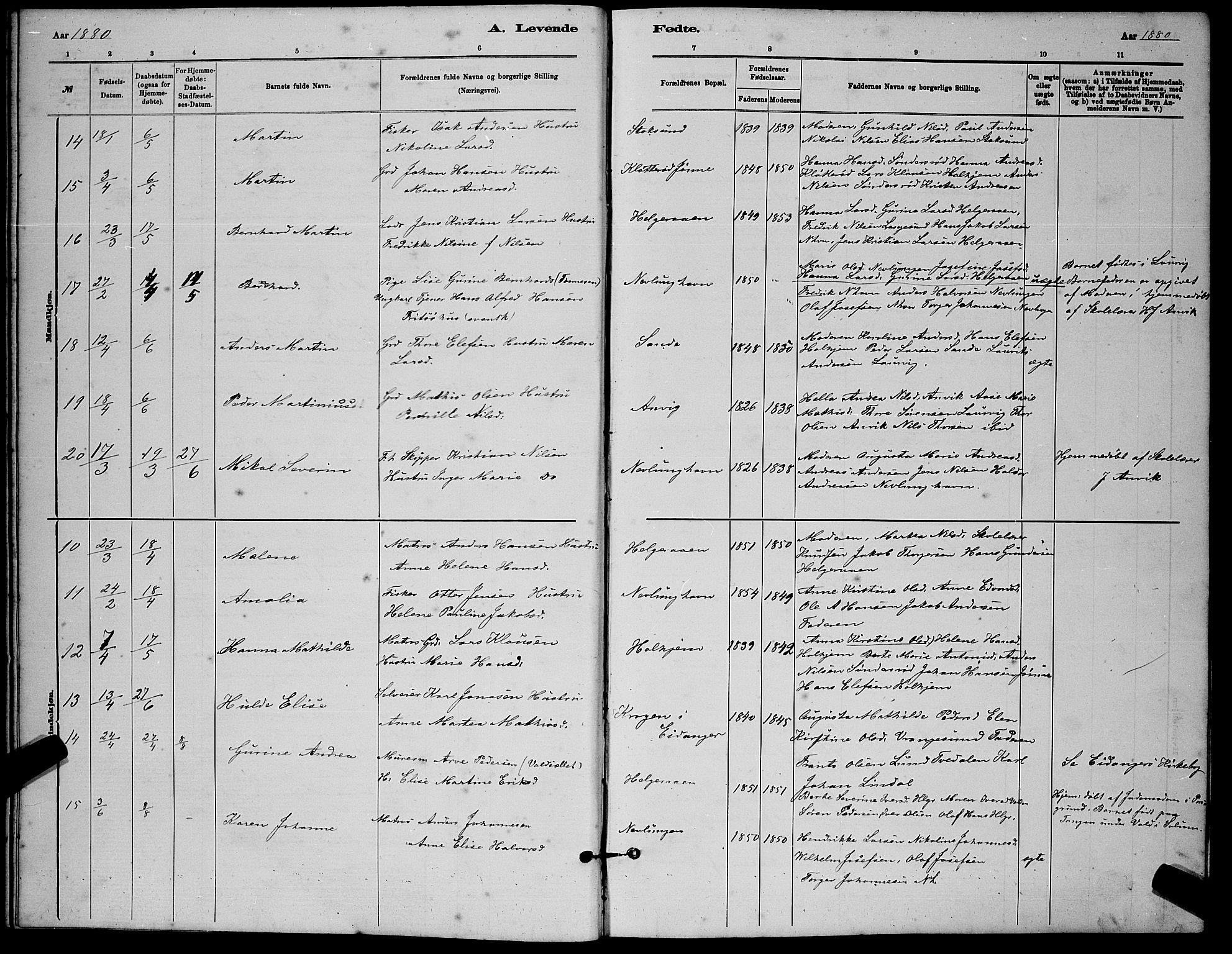 Brunlanes kirkebøker, AV/SAKO-A-342/G/Gb/L0002: Klokkerbok nr. II 2, 1878-1902