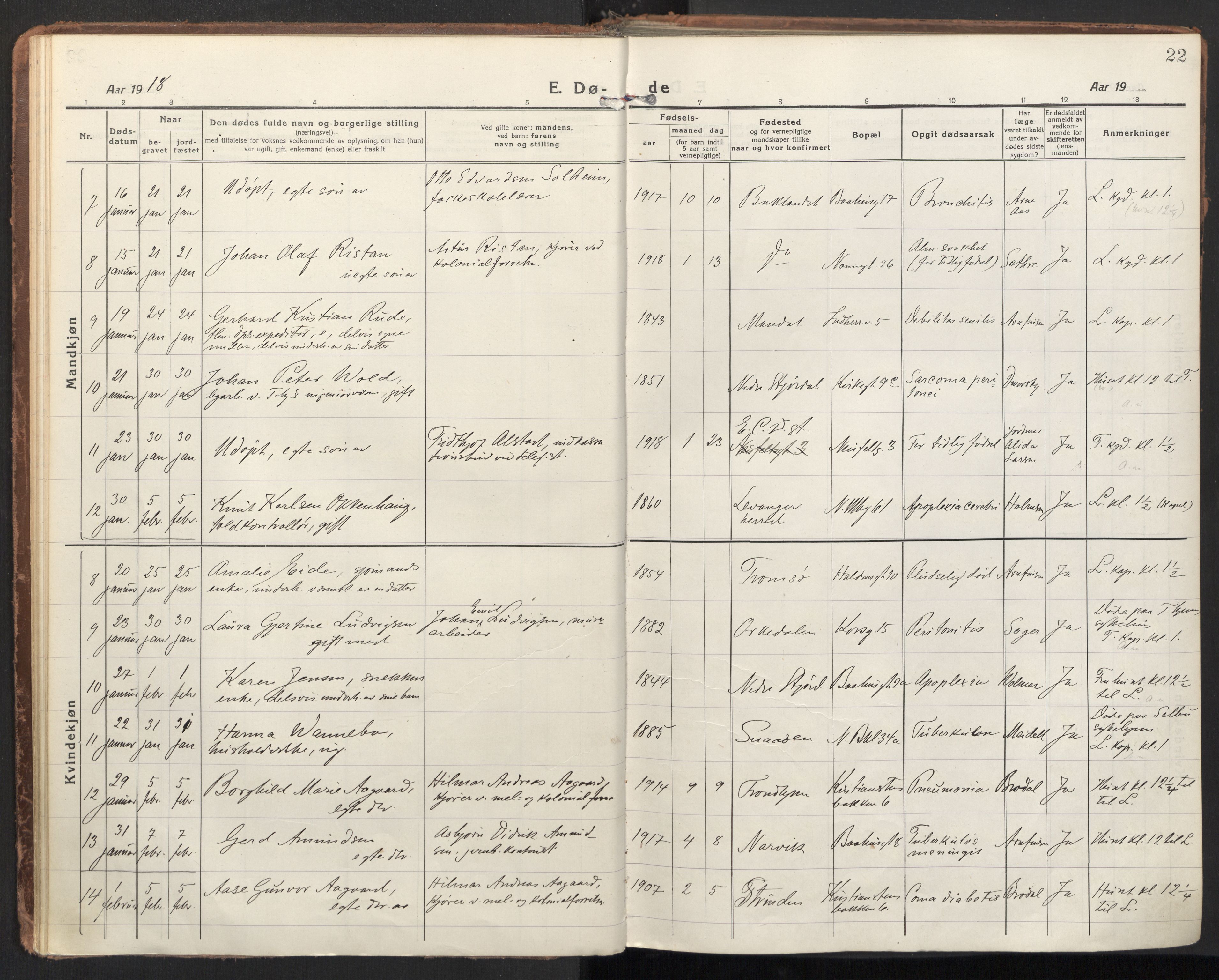 Ministerialprotokoller, klokkerbøker og fødselsregistre - Sør-Trøndelag, AV/SAT-A-1456/604/L0207: Ministerialbok nr. 604A27, 1917-1933, s. 22