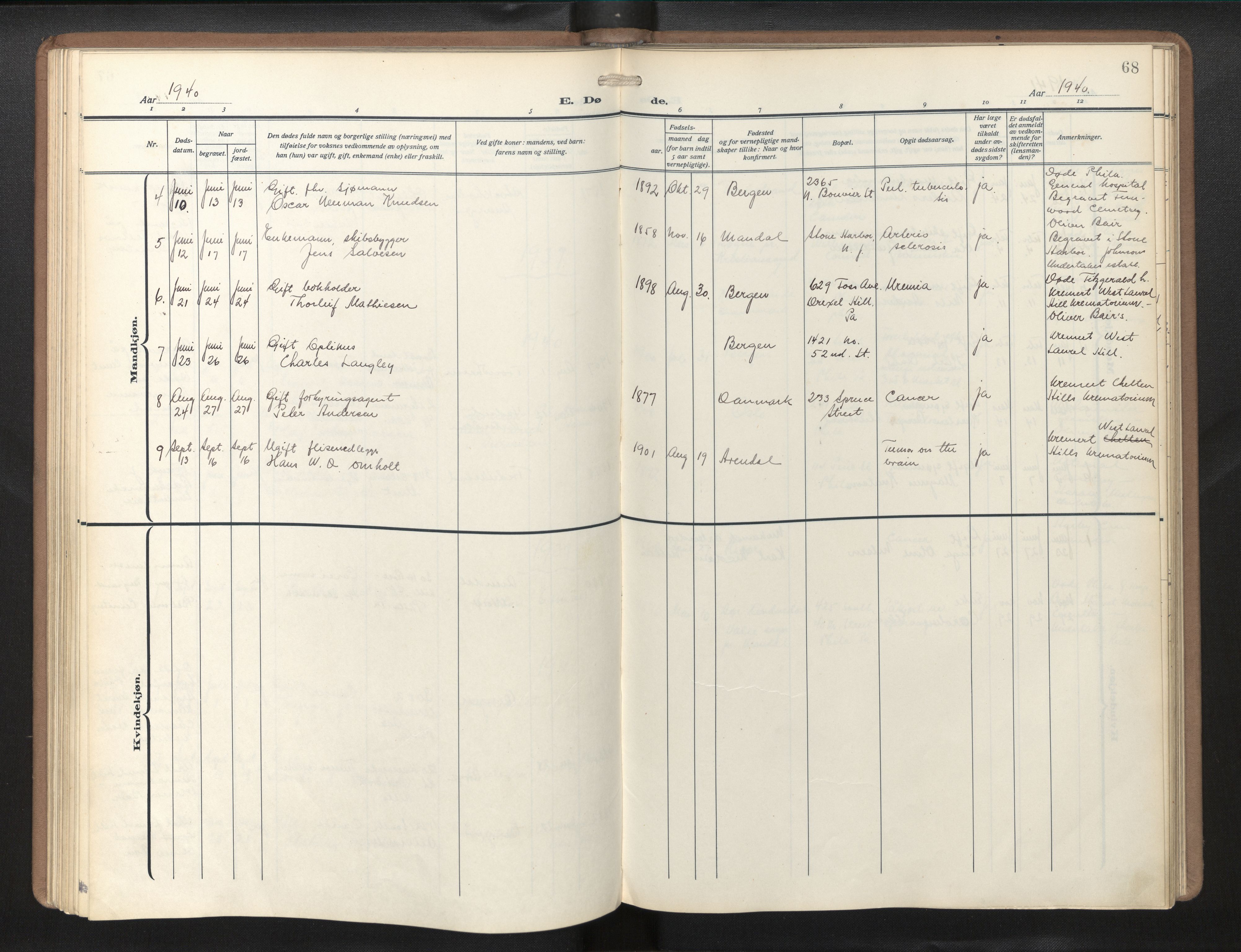 Den norske sjømannsmisjon i utlandet/Philadelphia, AV/SAB-SAB/PA-0113/H/Ha/L0002: Ministerialbok nr. A 2, 1931-1957, s. 67b-68a